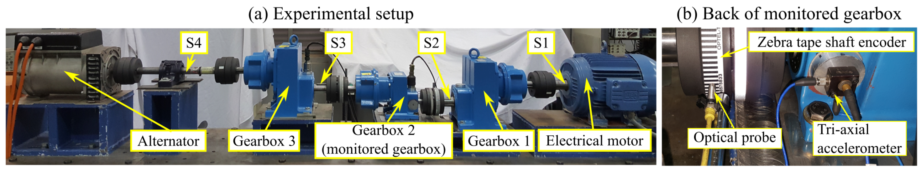 Sensors 20 02115 g004 Sensors 20 02115 g004