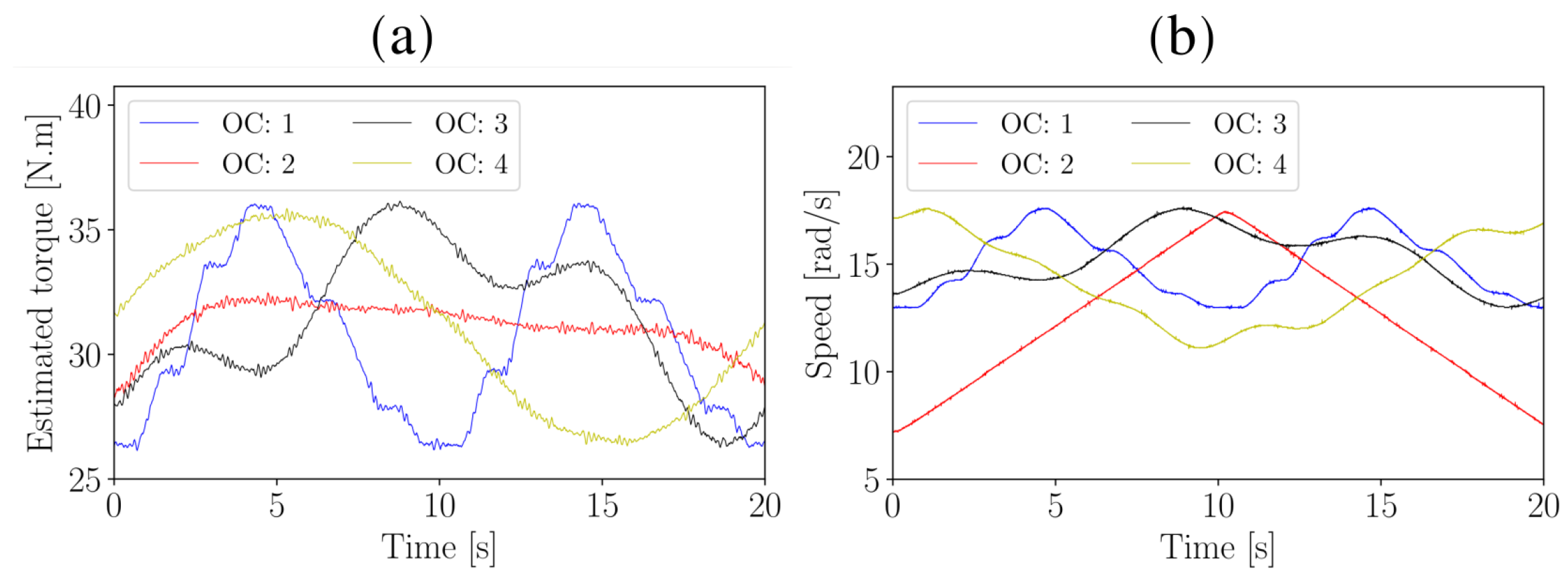 Sensors 20 02115 g005 Sensors 20 02115 g005