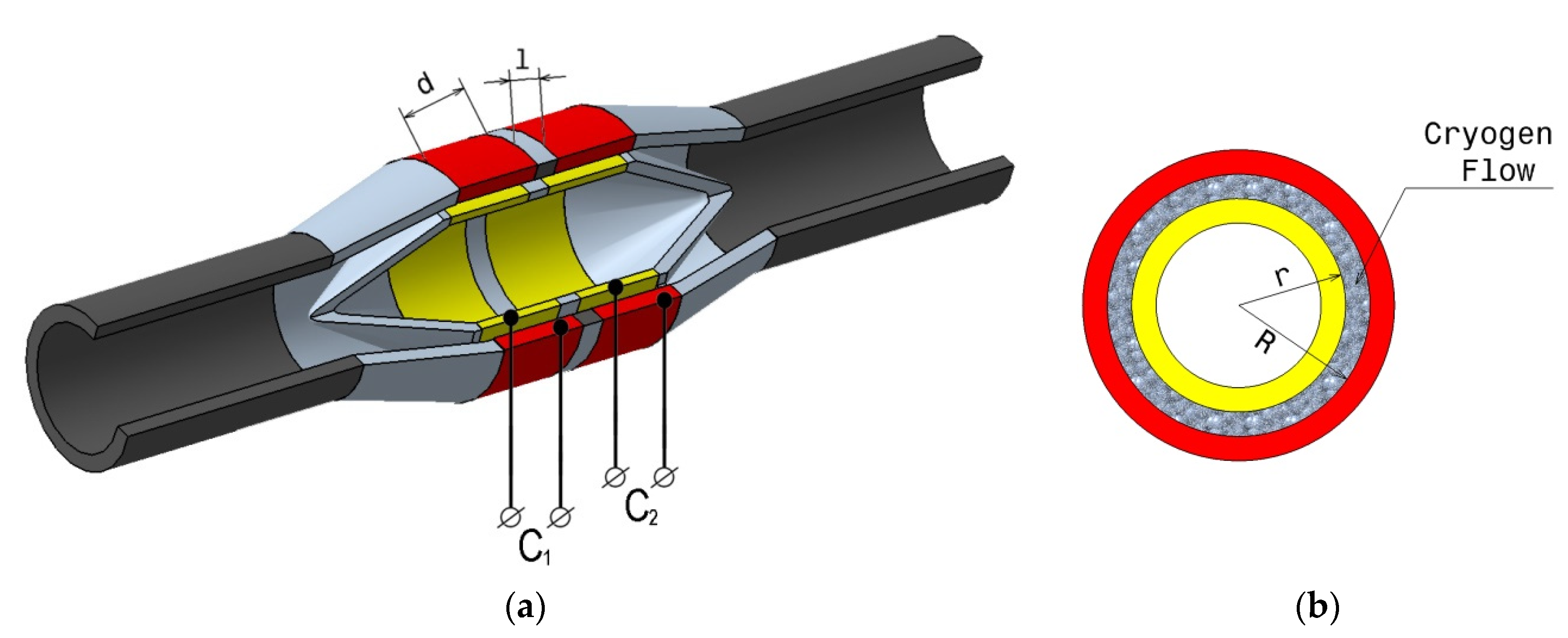 Sensors 20 02117 g004