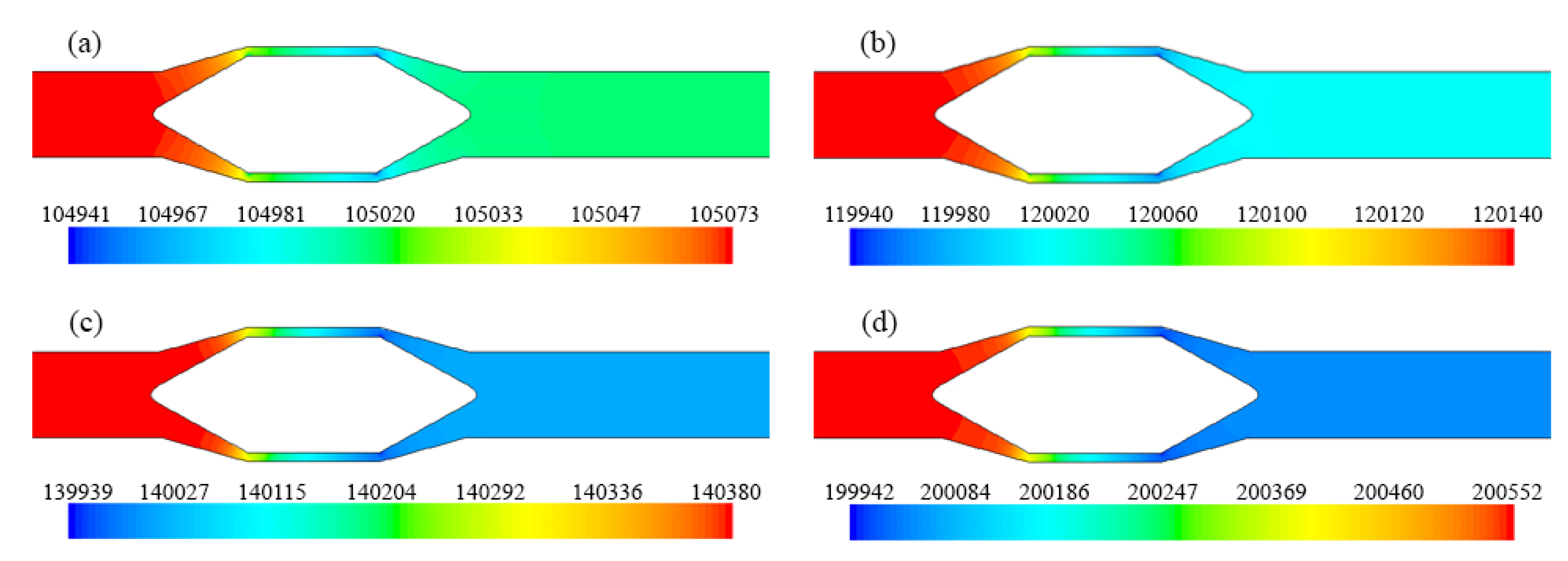 Sensors 20 02117 g012