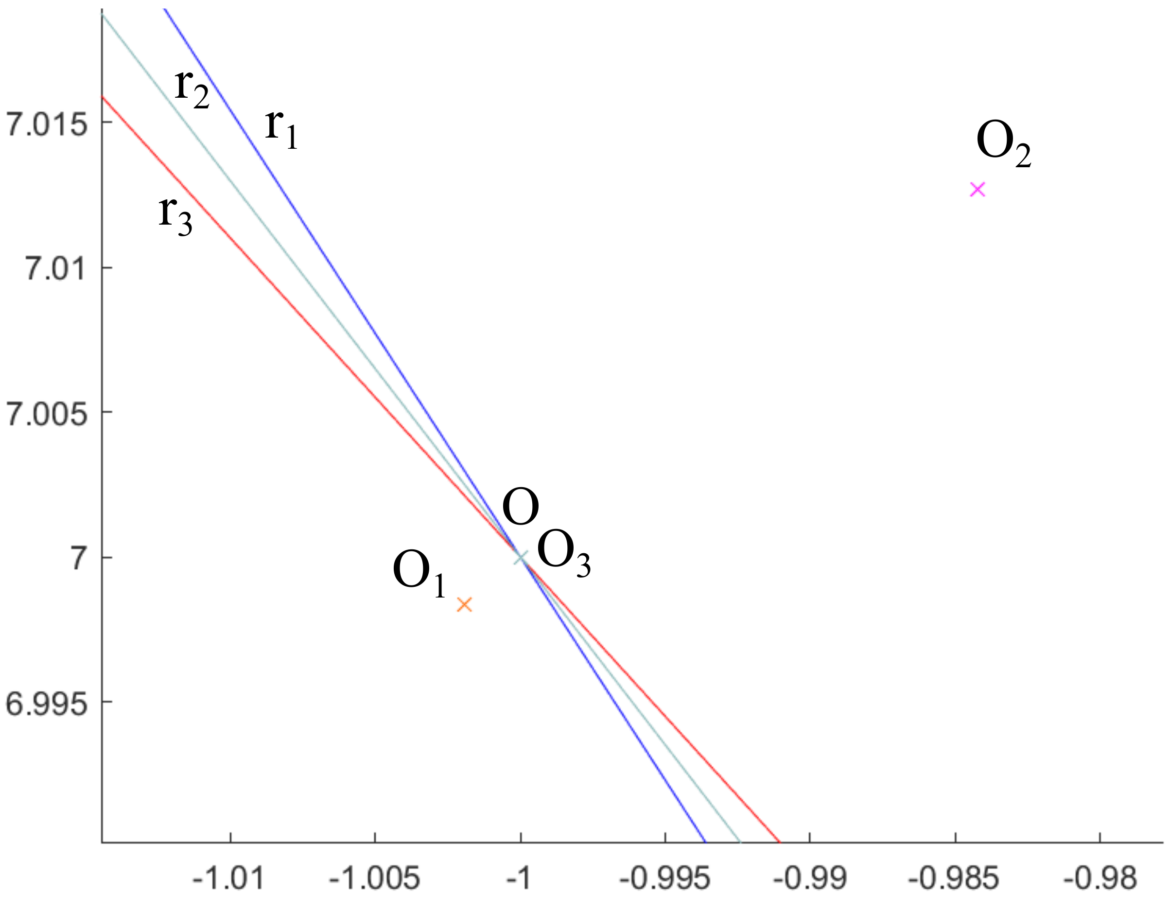 Sensors 20 02118 g014