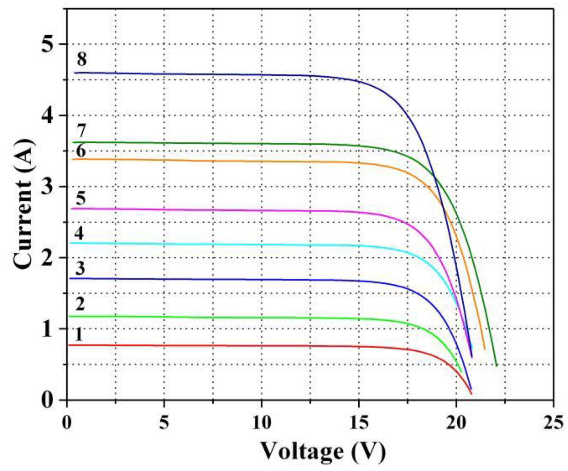 Sensors 20 02119 g001