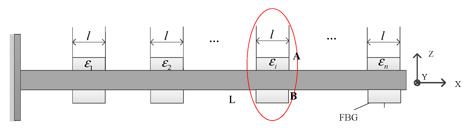 Sensors 20 02120 g003
