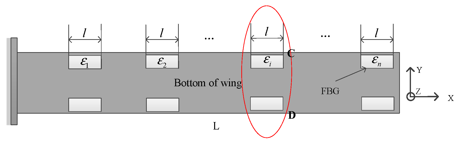 Sensors 20 02120 g004