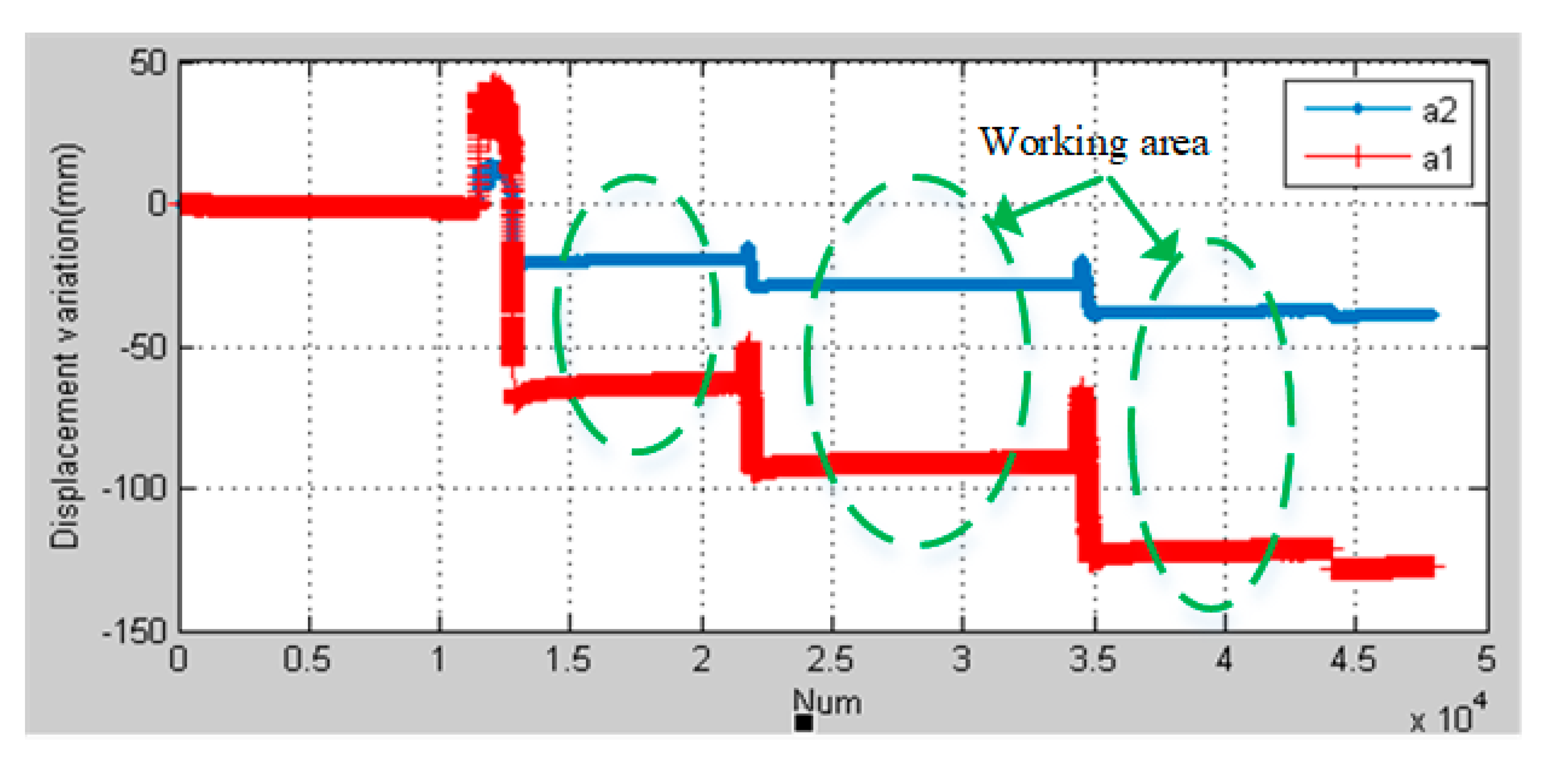 Sensors 20 02120 g017