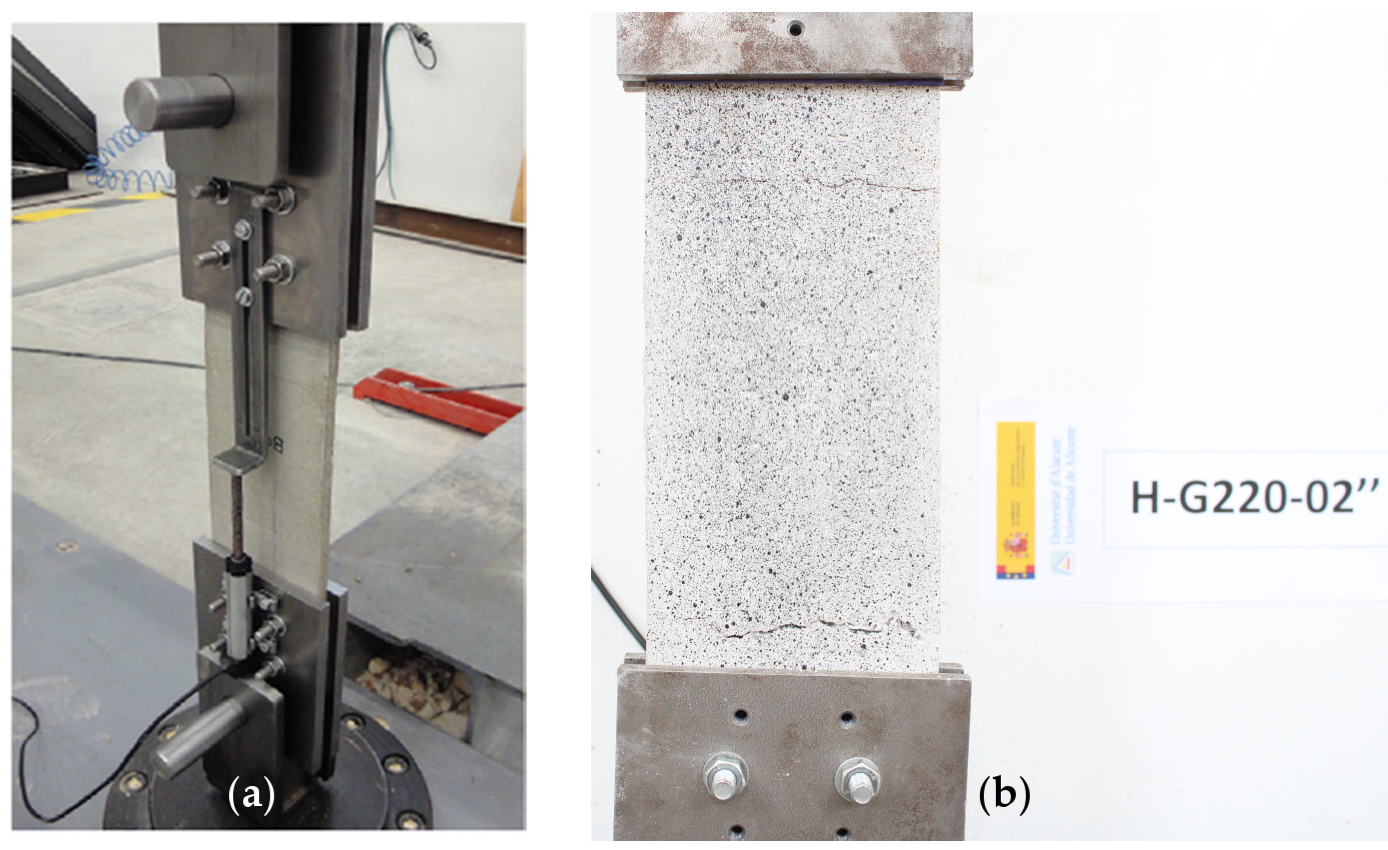 Sensors 20 02122 g001