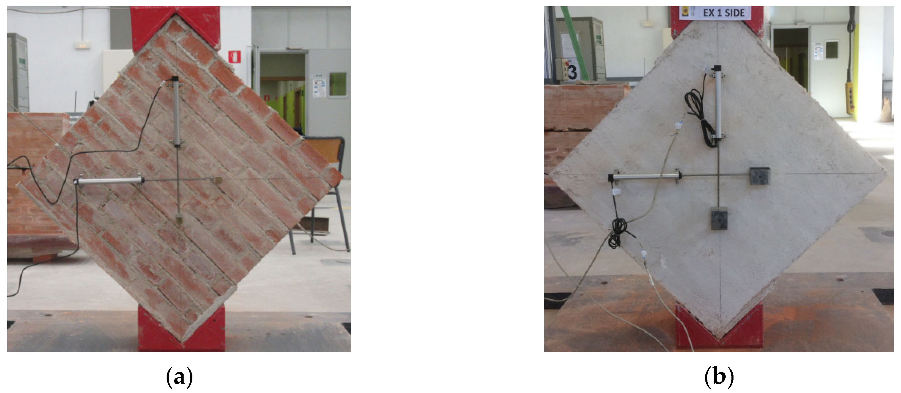 Sensors 20 02122 g003