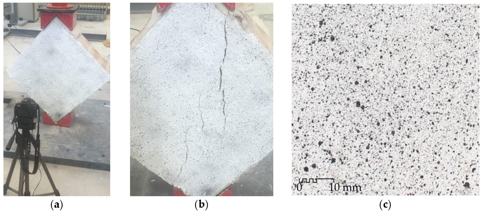 Sensors 20 02122 g005