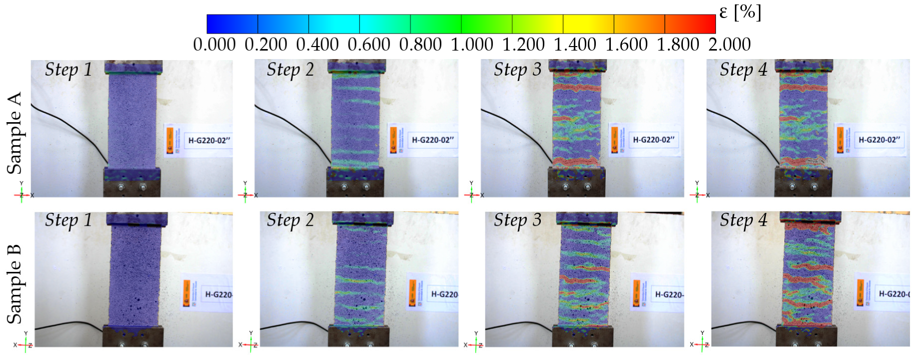 Sensors 20 02122 g009