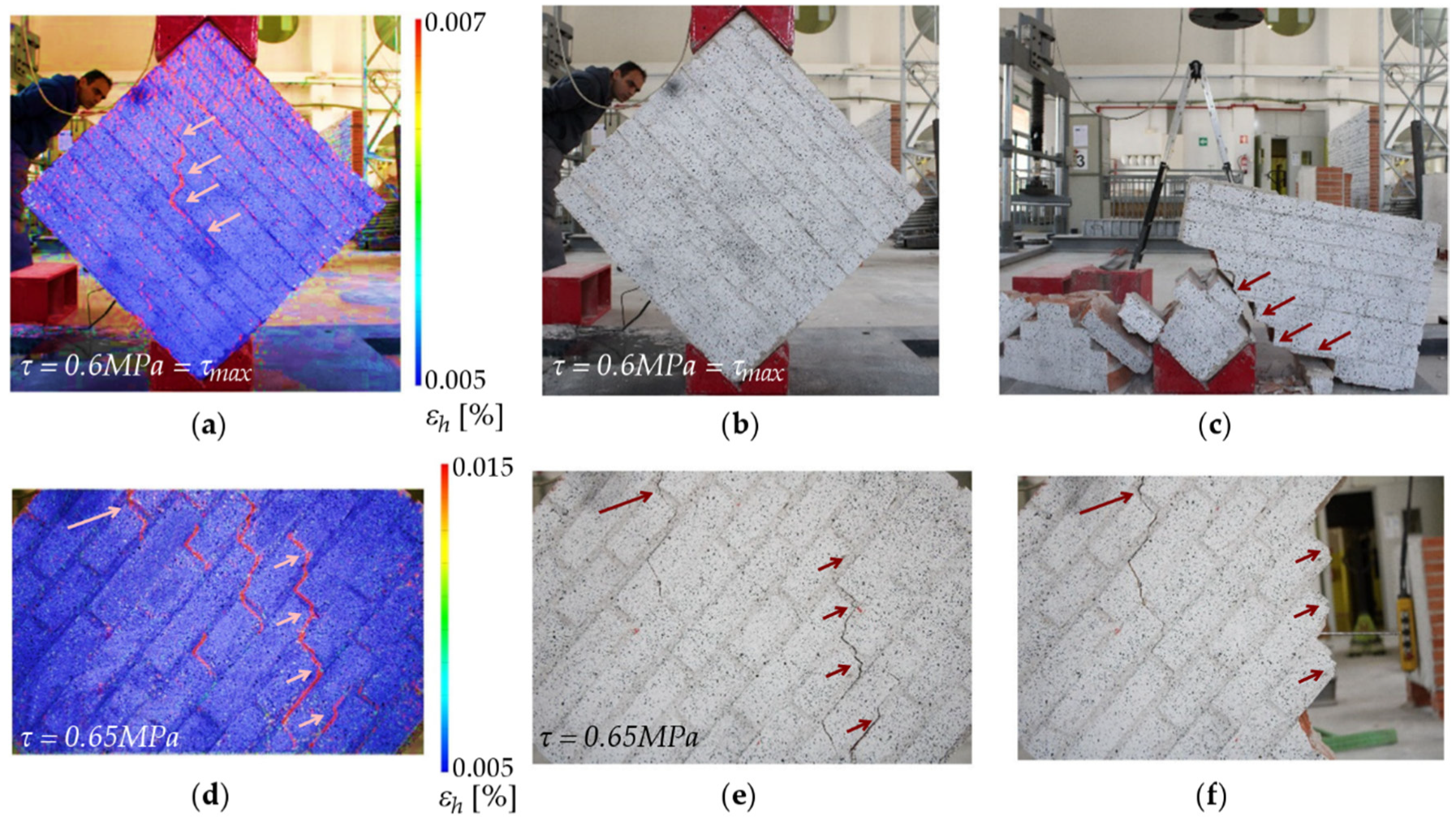 Sensors 20 02122 g011