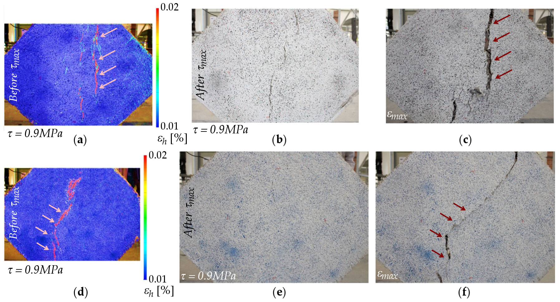 Sensors 20 02122 g012