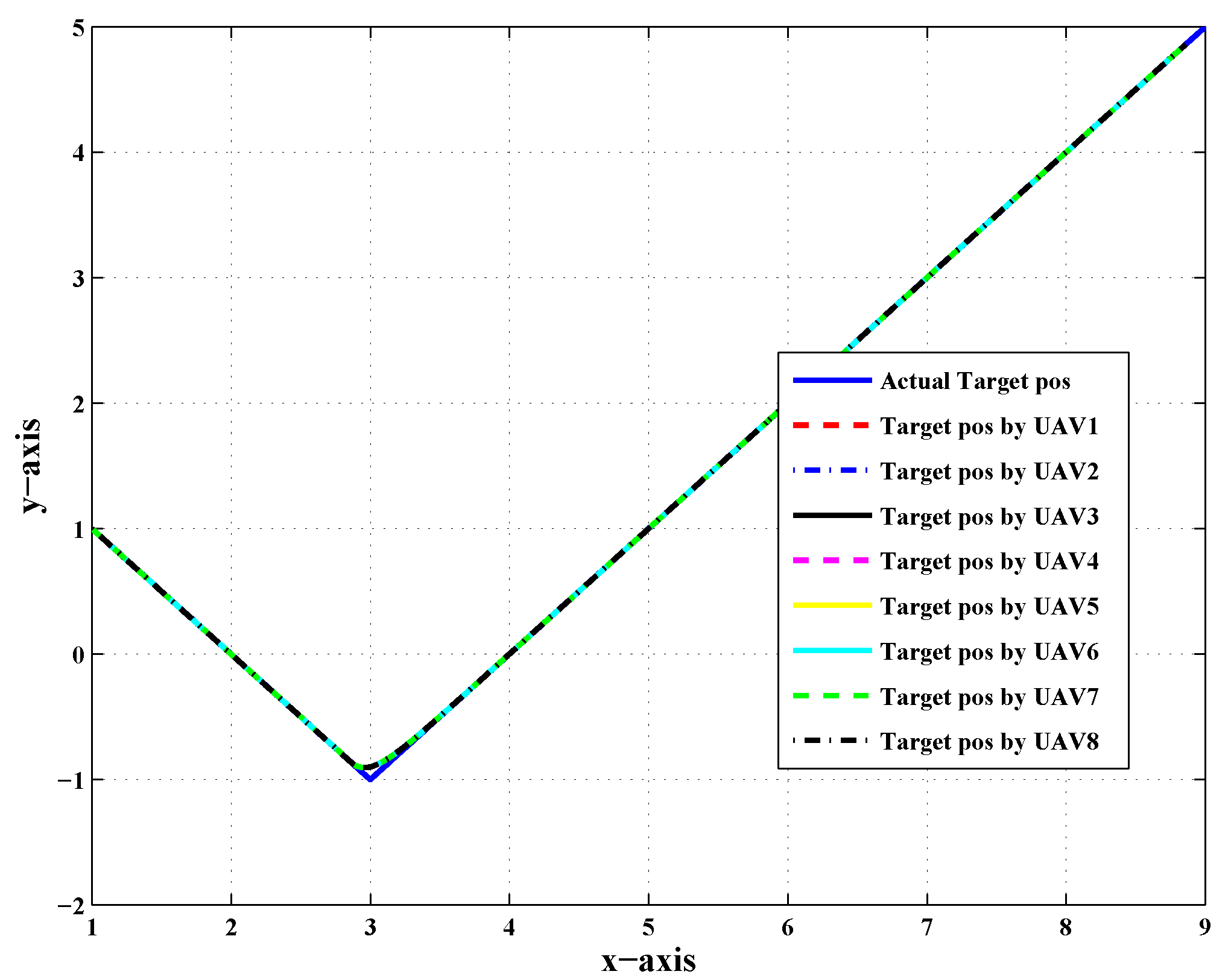 Sensors 20 02127 g002