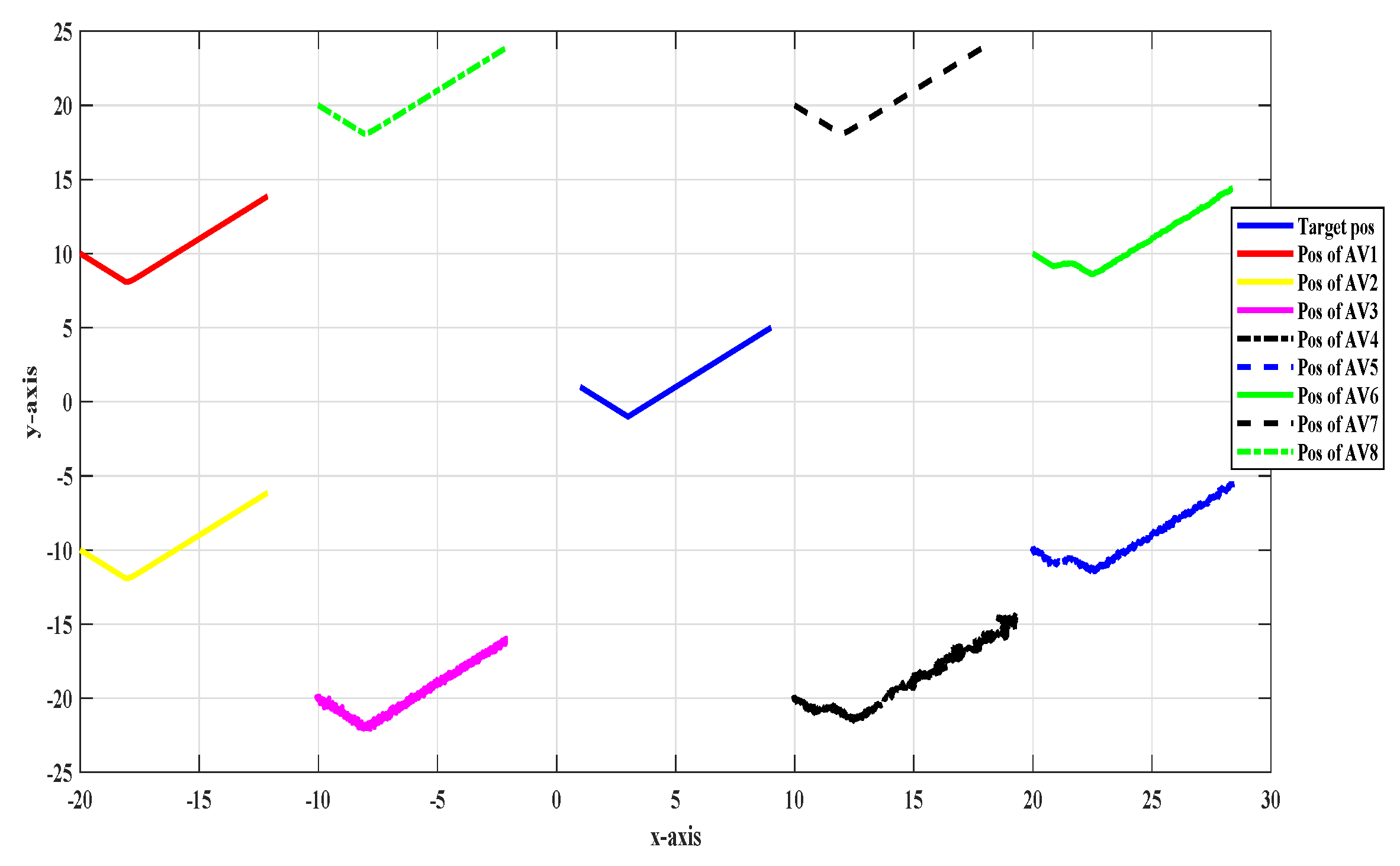 Sensors 20 02127 g005