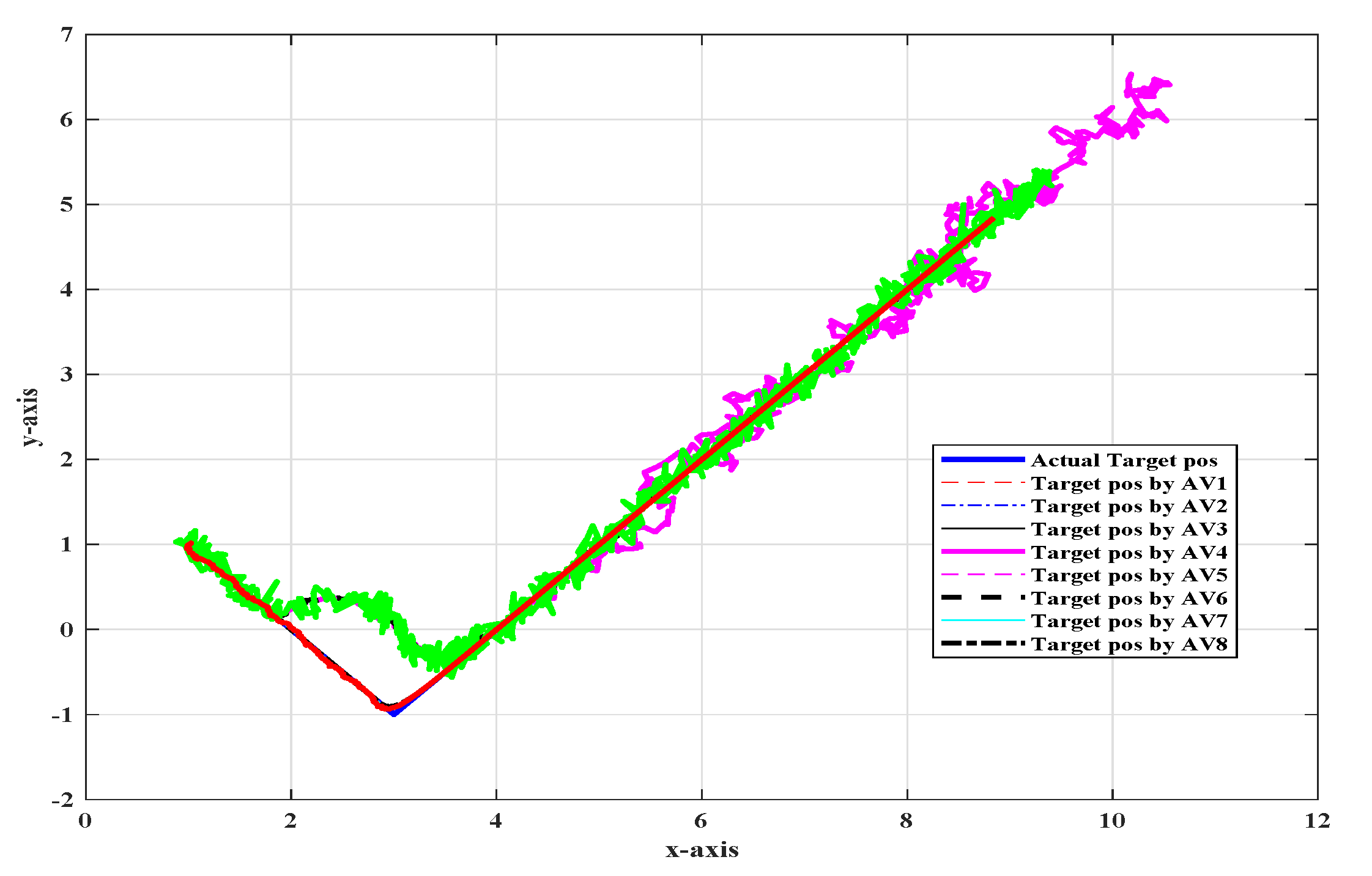 Sensors 20 02127 g006