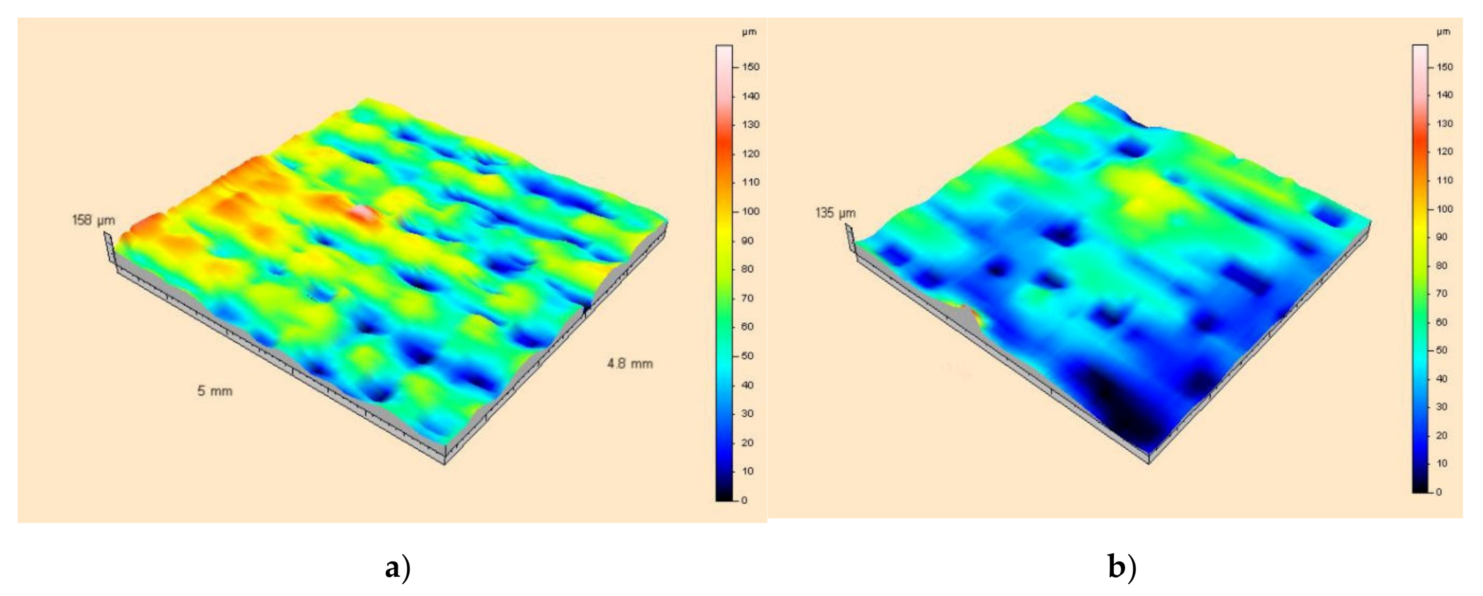 Sensors 20 02128 g012
