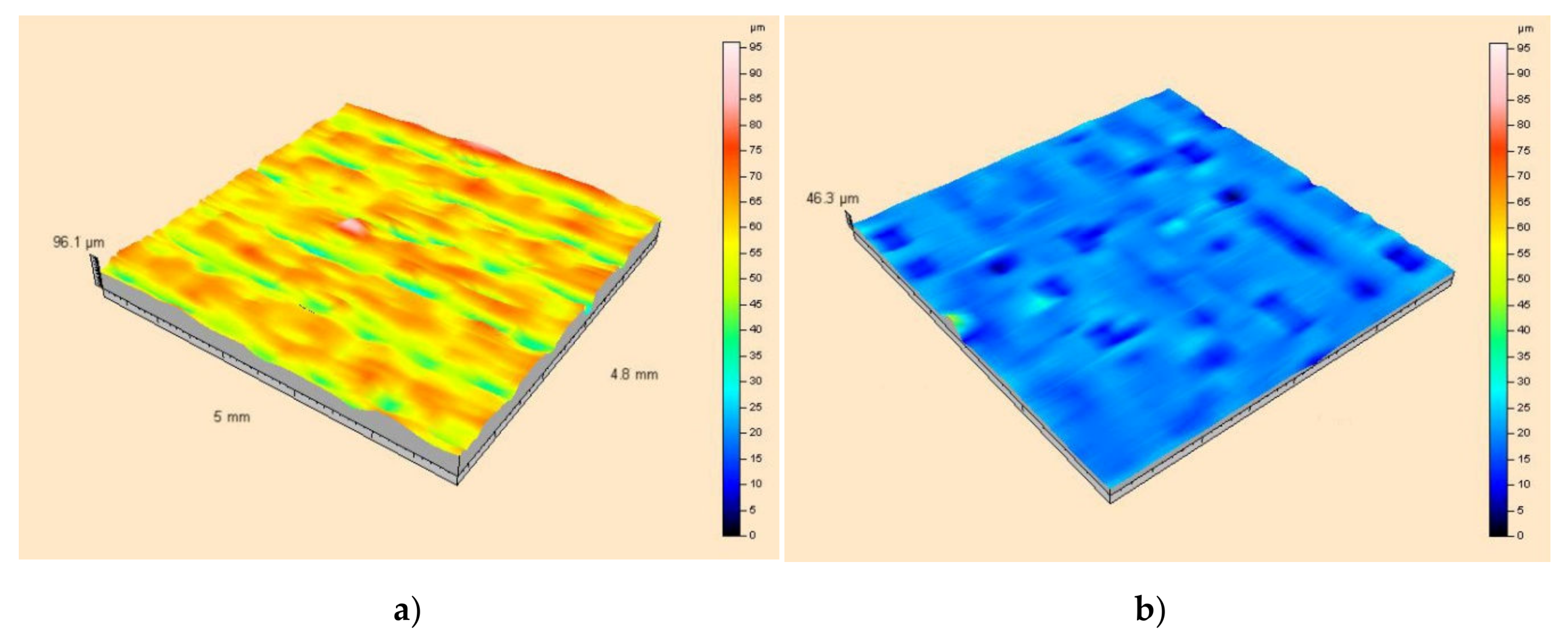 Sensors 20 02128 g013