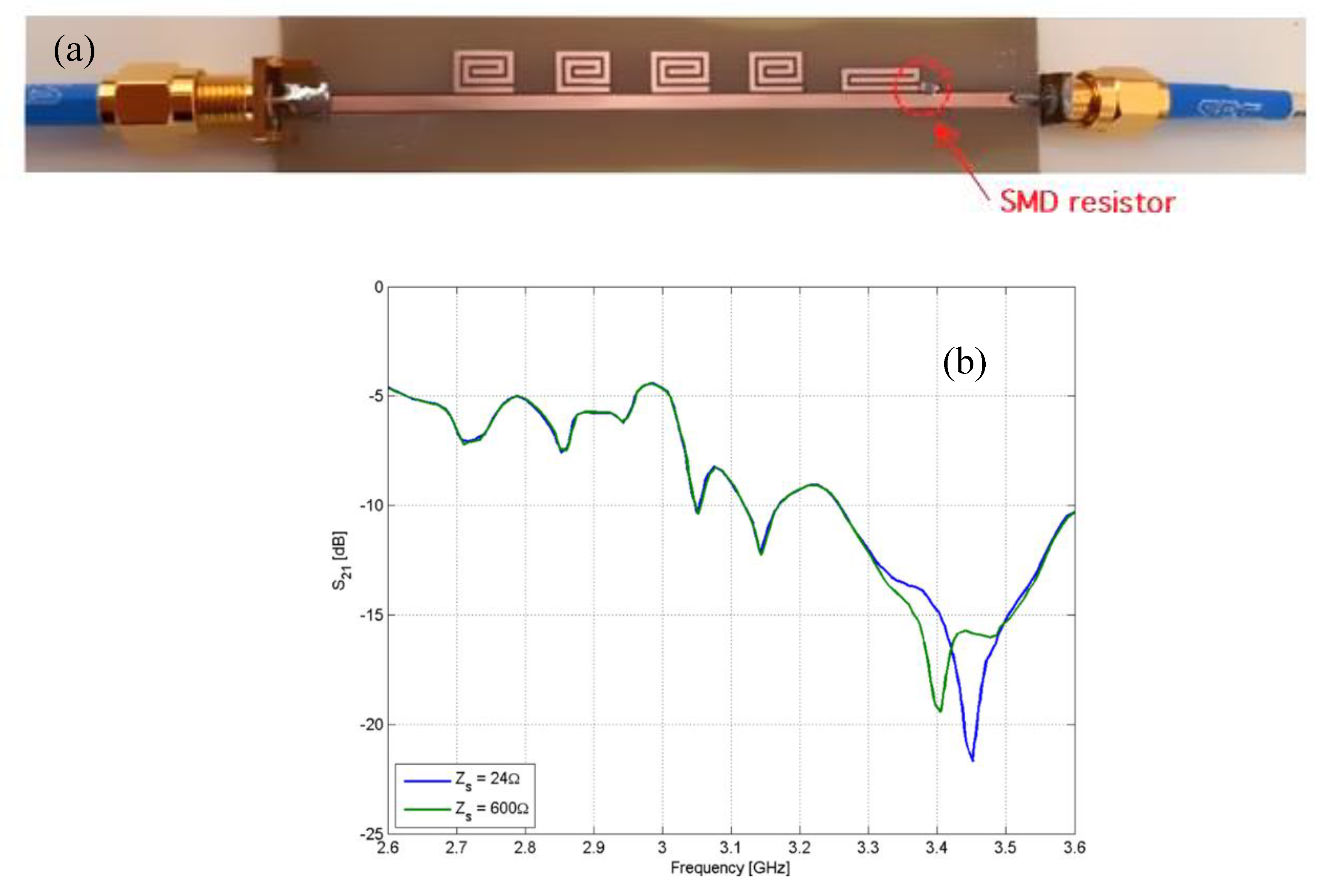 Sensors 20 02135 g011