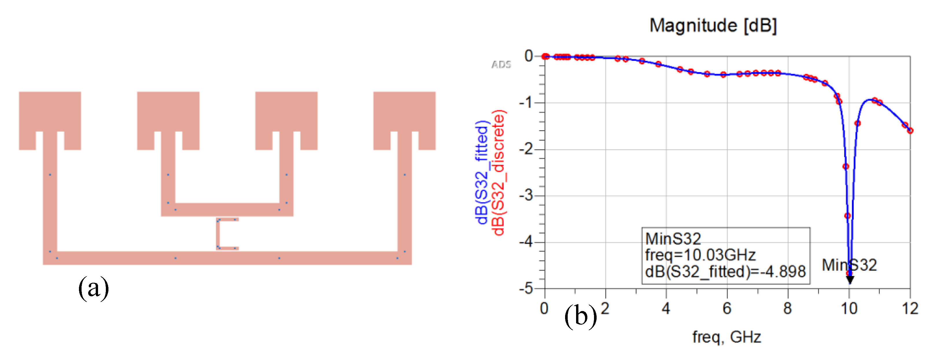 Sensors 20 02135 g012