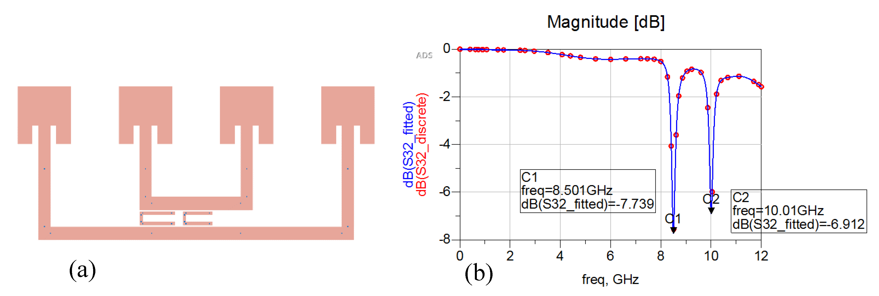 Sensors 20 02135 g013