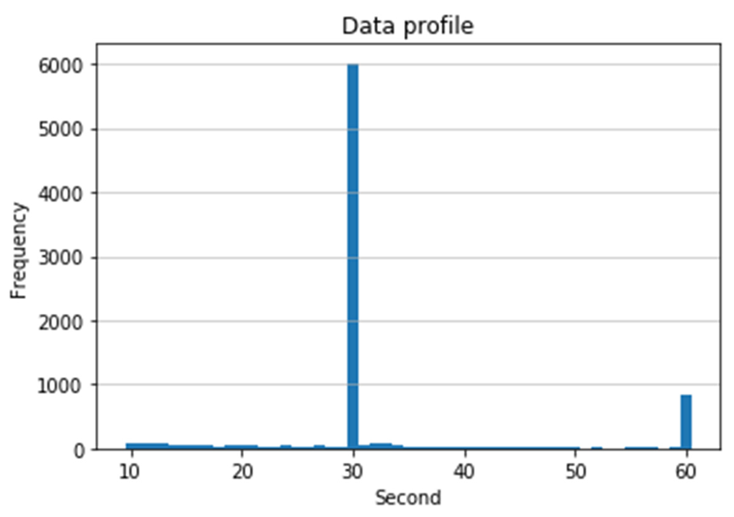 Sensors 20 02136 g003 Sensors 20 02136 g003