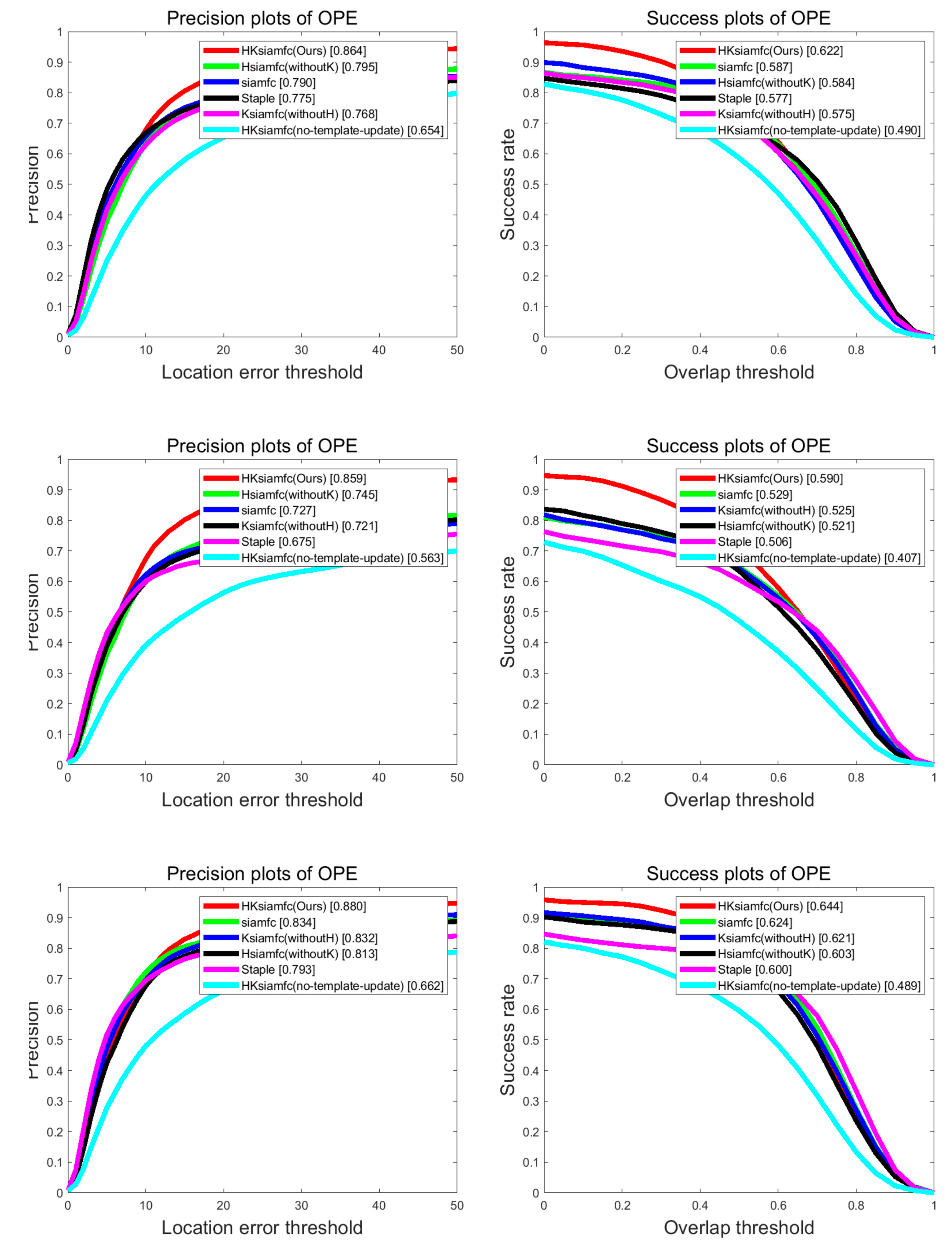 Sensors 20 02137 g005