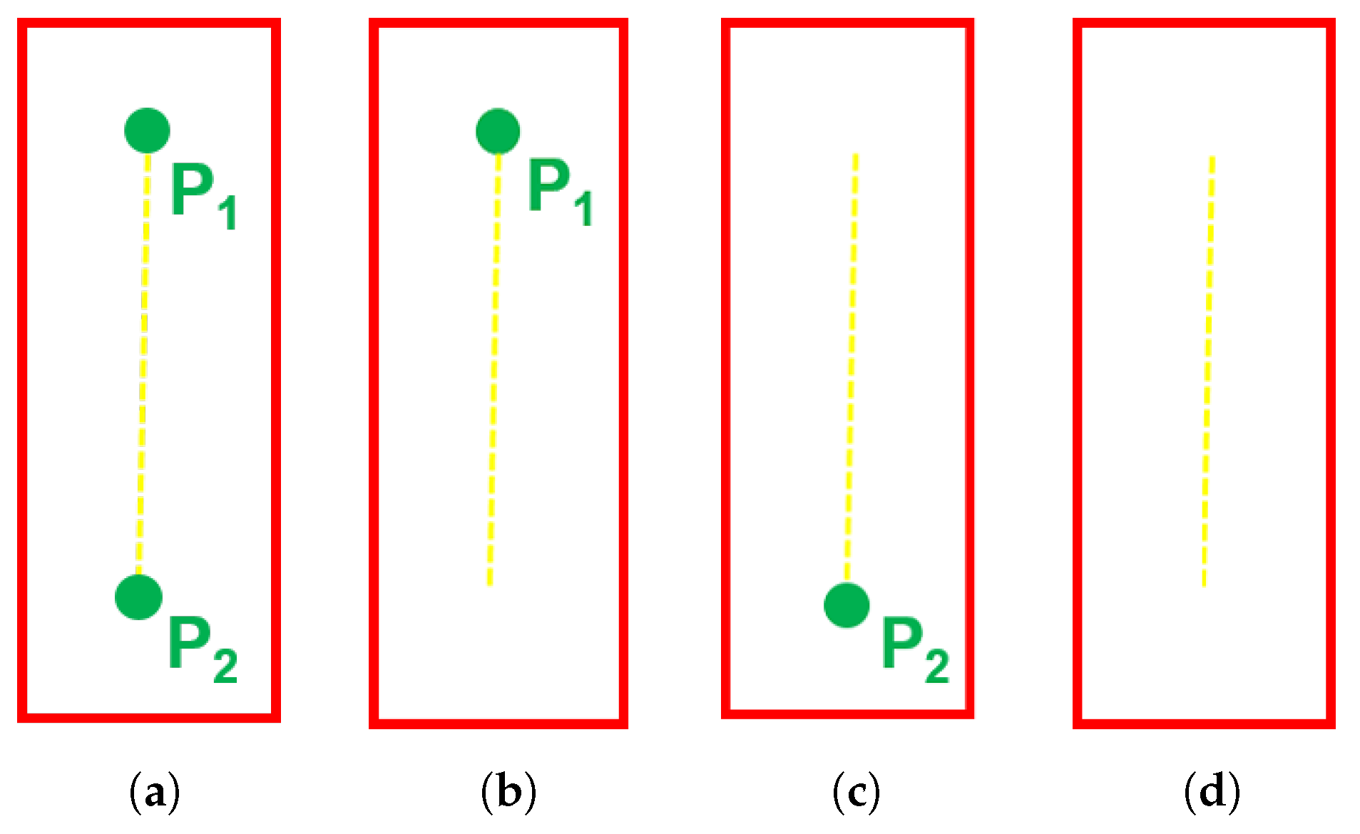 Sensors 20 02138 g005