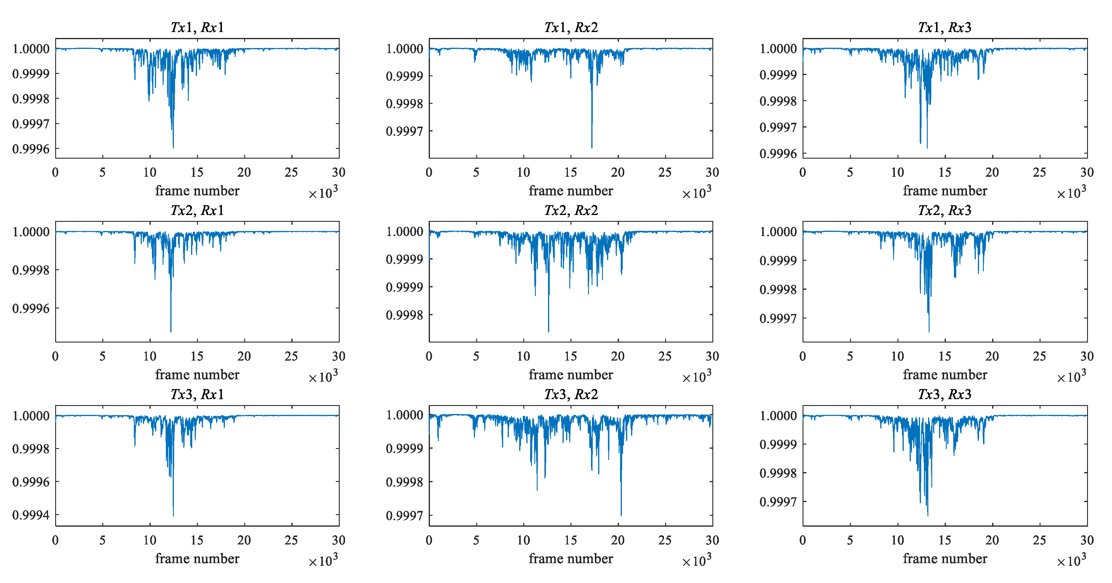 Sensors 20 02141 g004