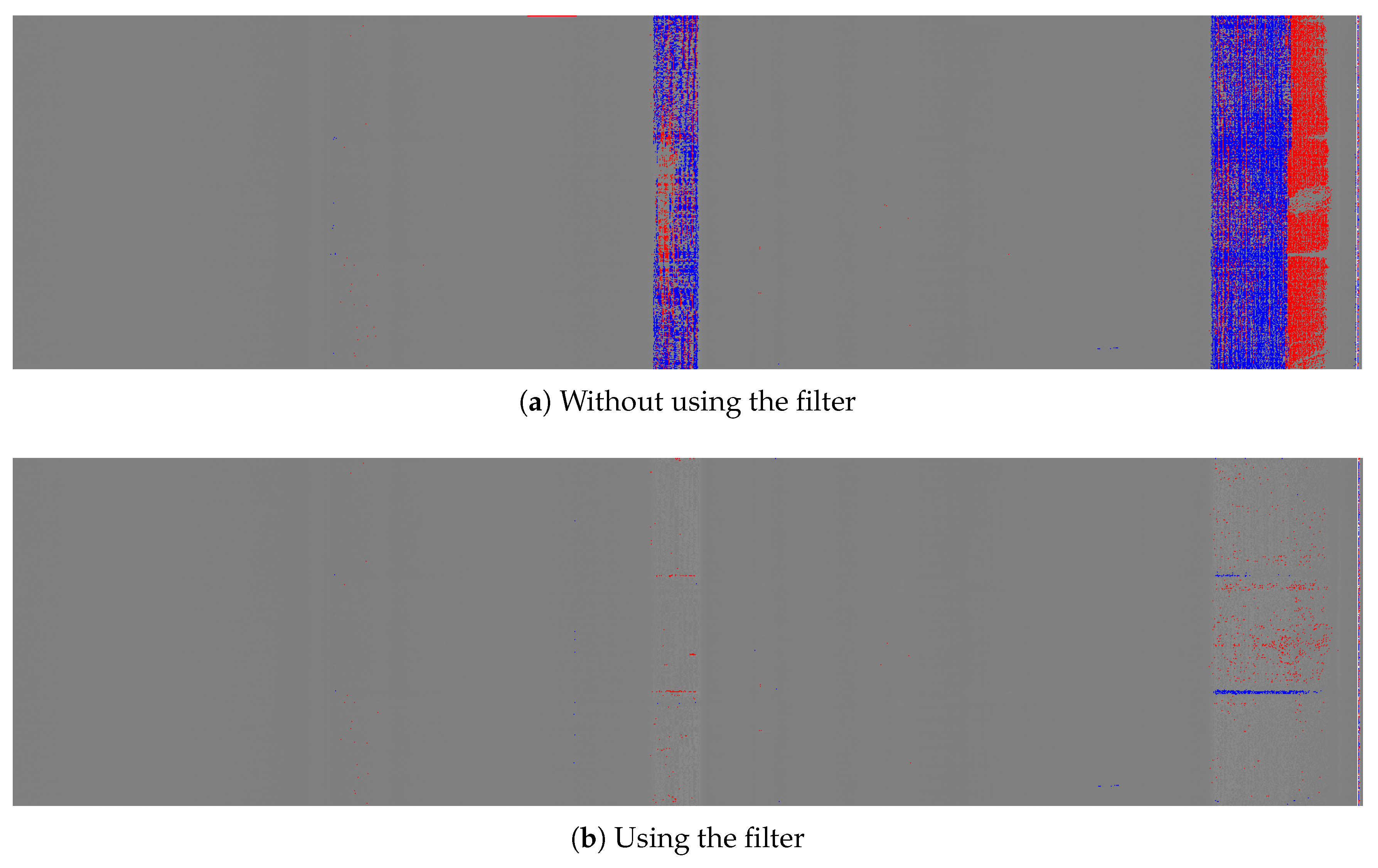 Sensors 20 02142 g005