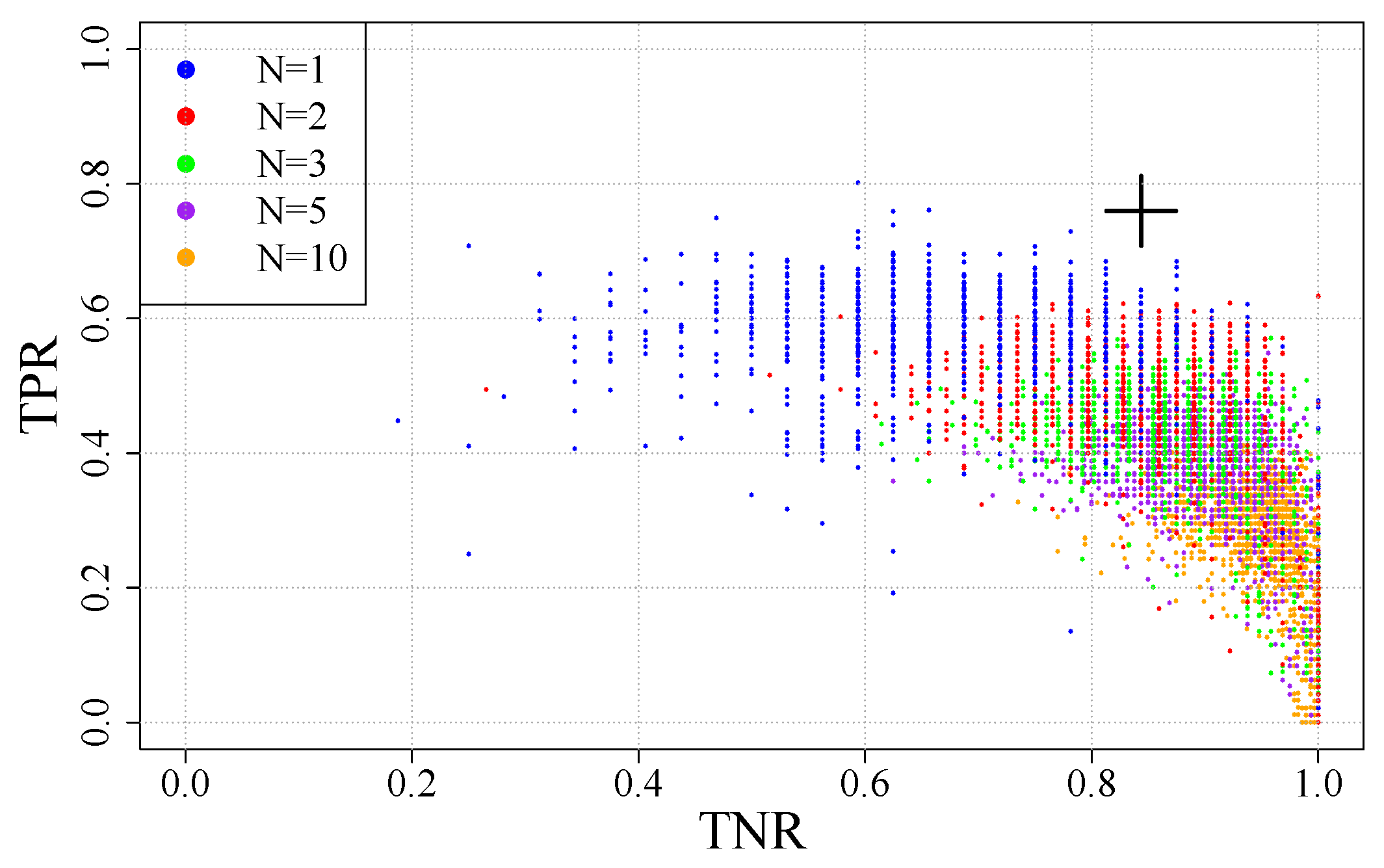 Sensors 20 02142 g014