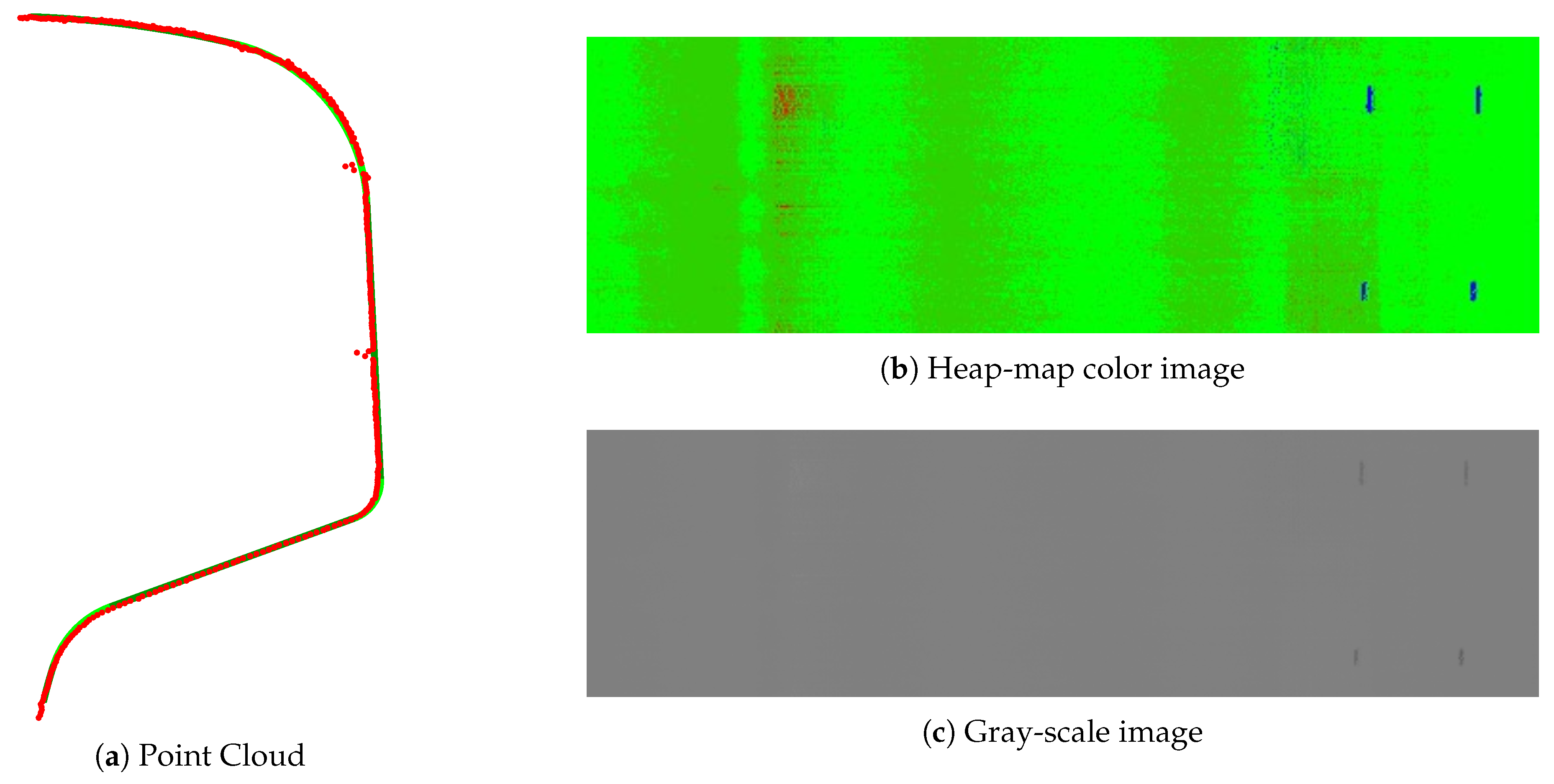 Sensors 20 02142 g016
