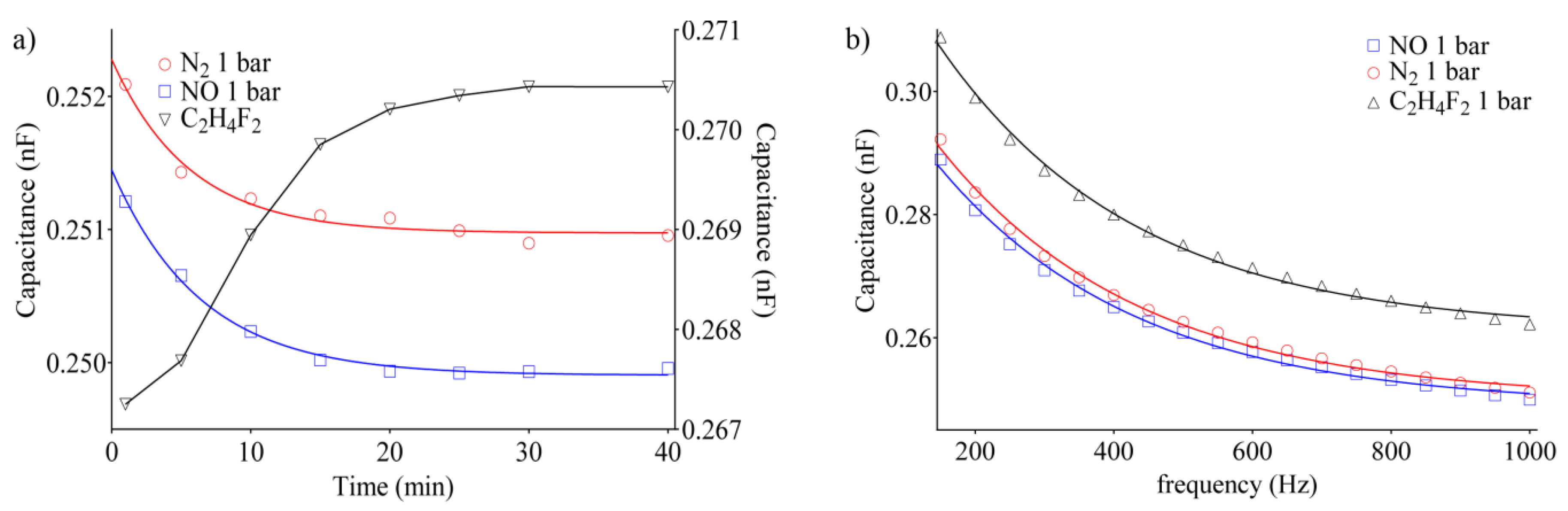 Sensors 20 02143 g008 Sensors 20 02143 g008