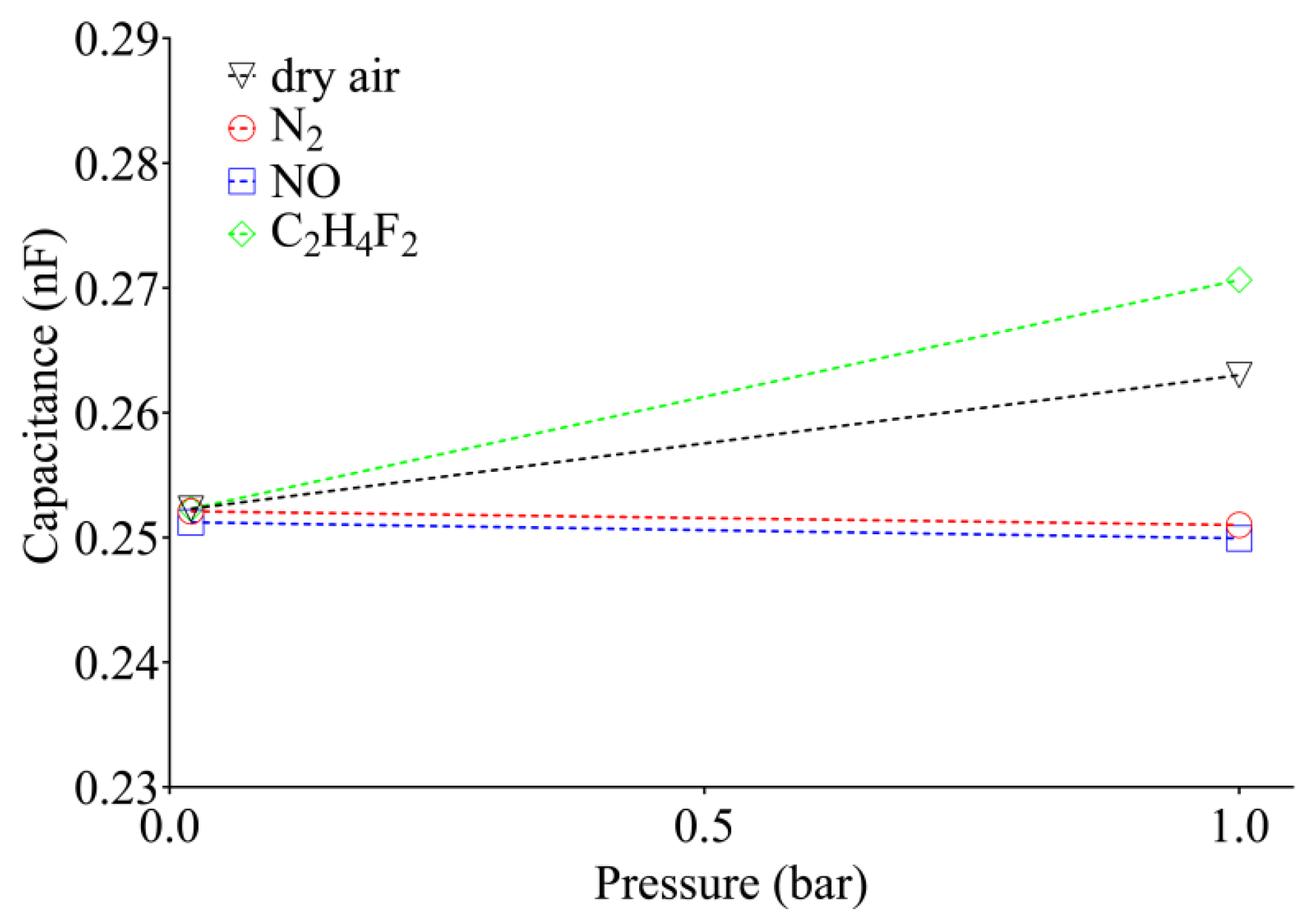 Sensors 20 02143 g009 Sensors 20 02143 g009