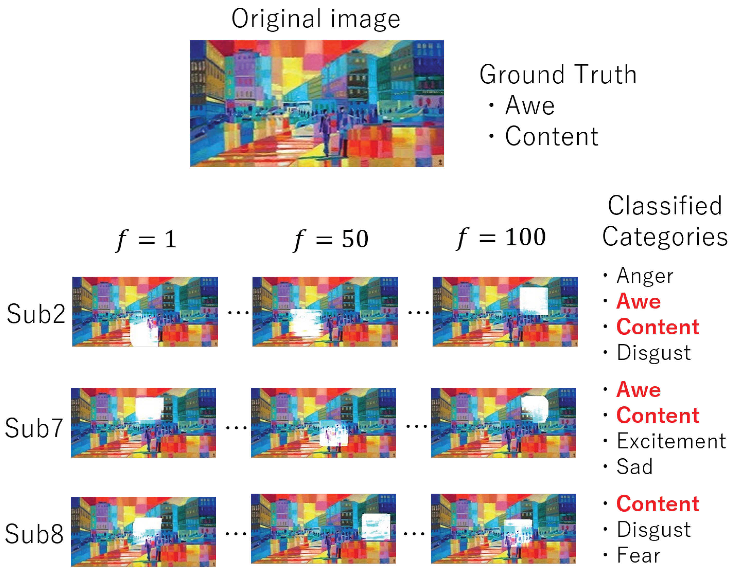 Sensors 20 02146 g003 Sensors 20 02146 g003