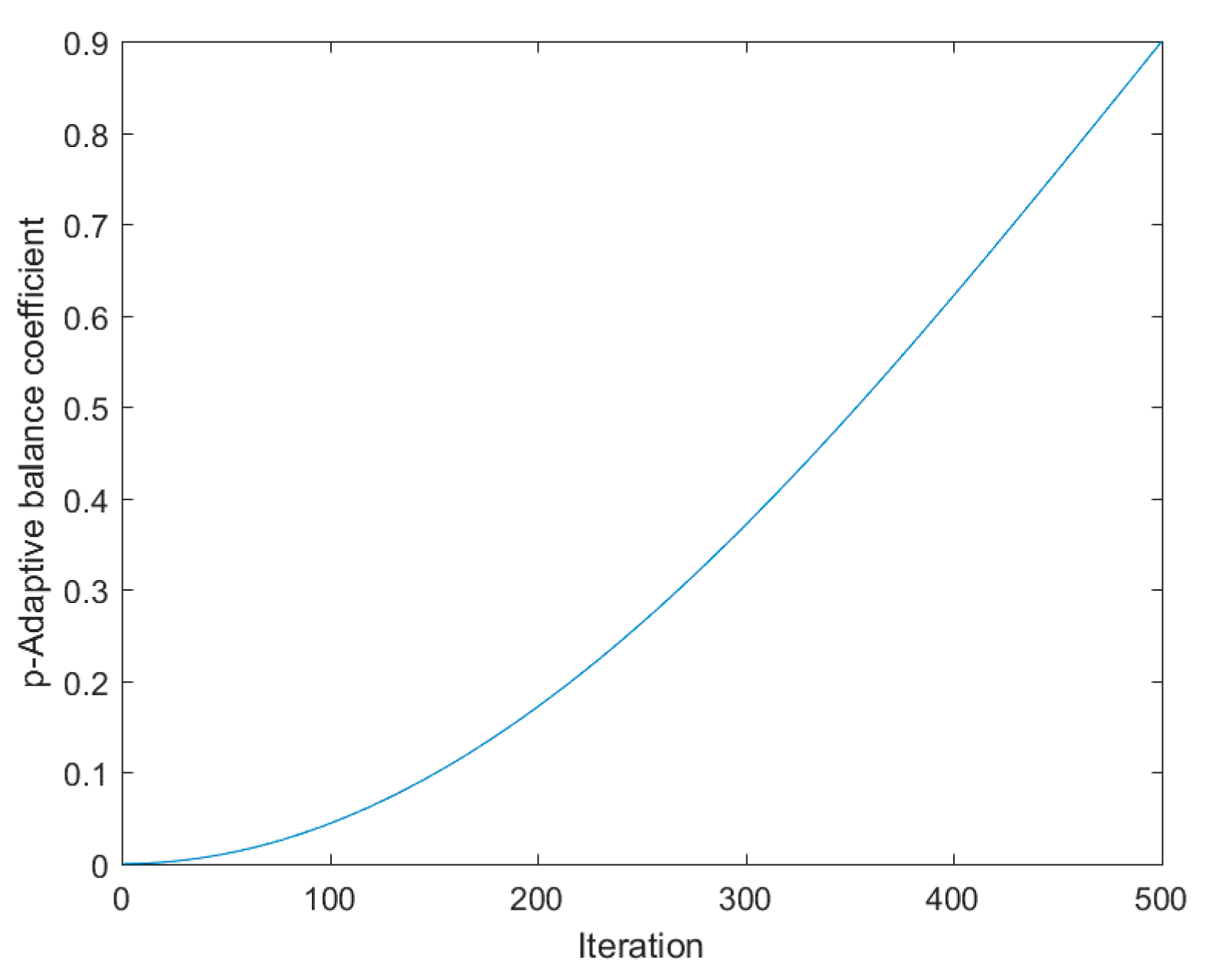 Sensors 20 02147 g002 Sensors 20 02147 g002