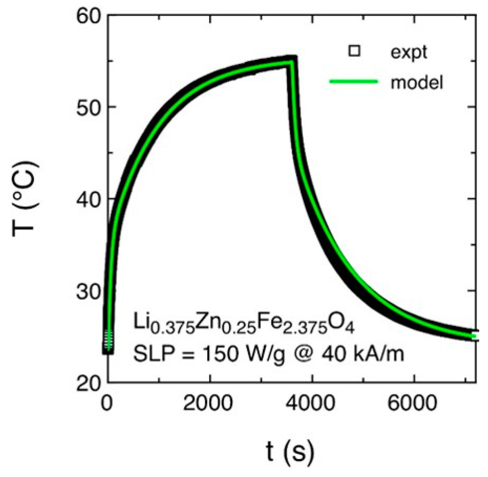 Sensors 20 02151 g004 Sensors 20 02151 g004