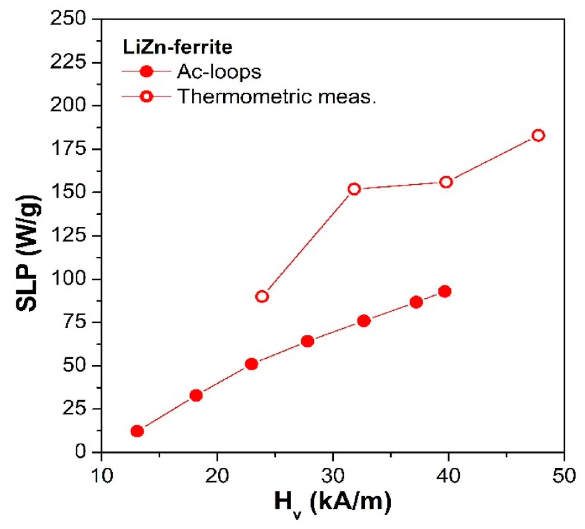 Sensors 20 02151 g005 Sensors 20 02151 g005