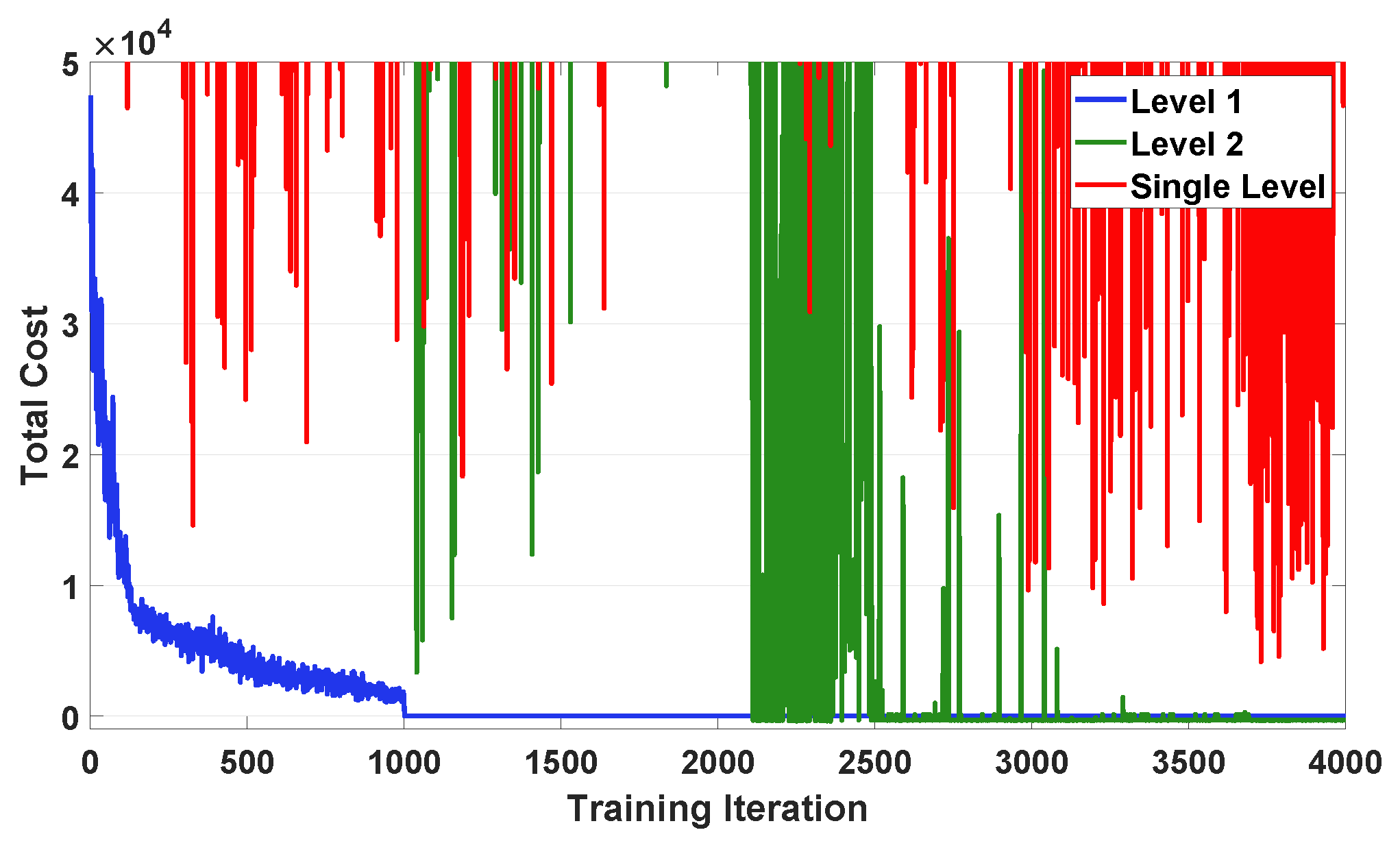 Sensors 20 02157 g010