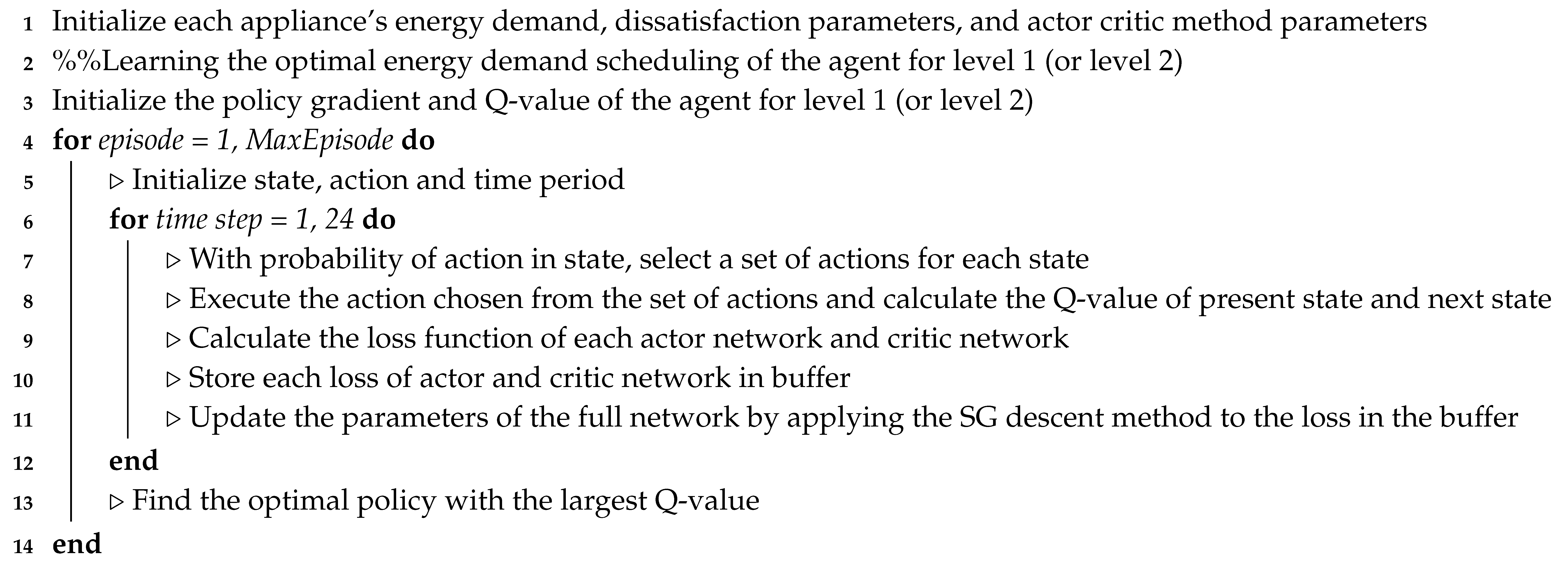 Sensors 20 02157 i003