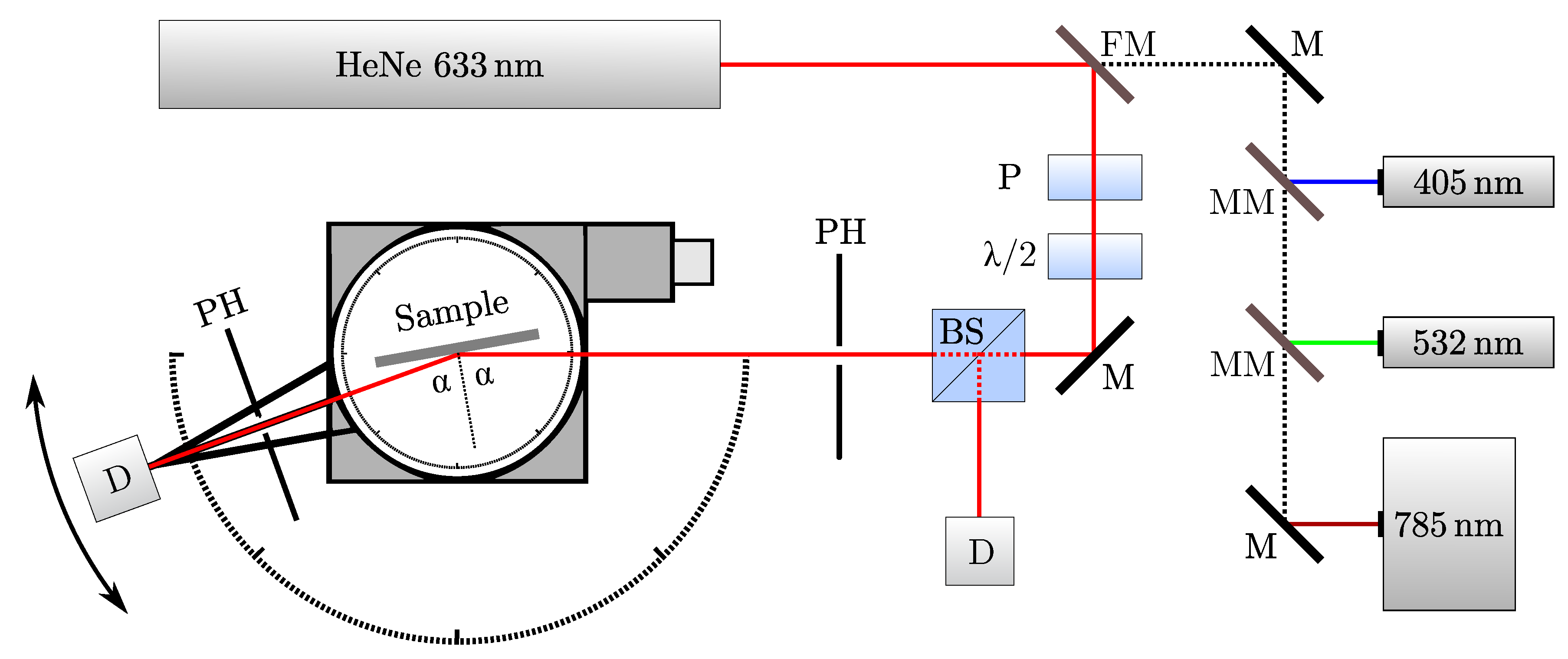 Sensors 20 02164 g002 Sensors 20 02164 g002