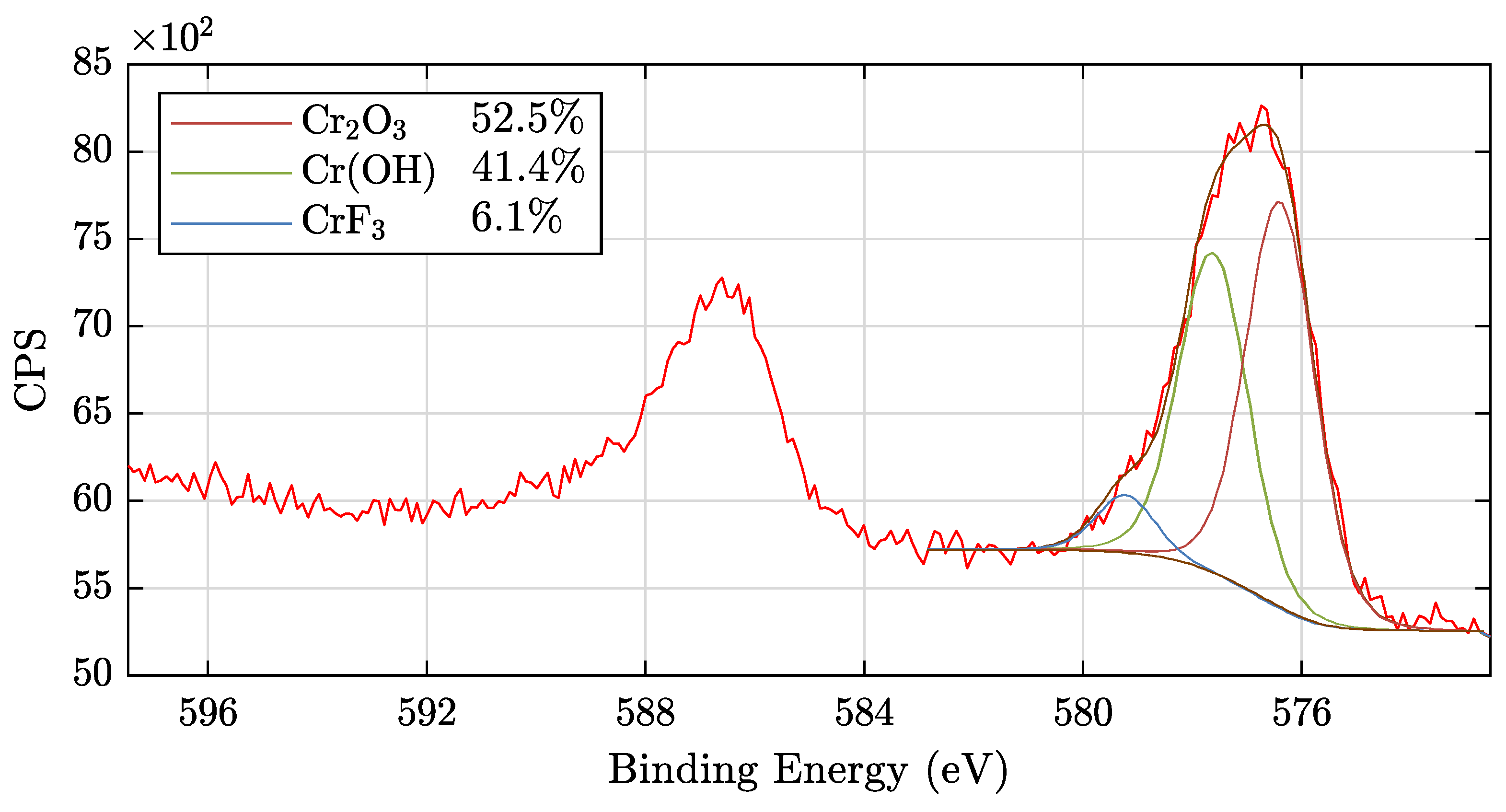 Sensors 20 02164 g005 Sensors 20 02164 g005