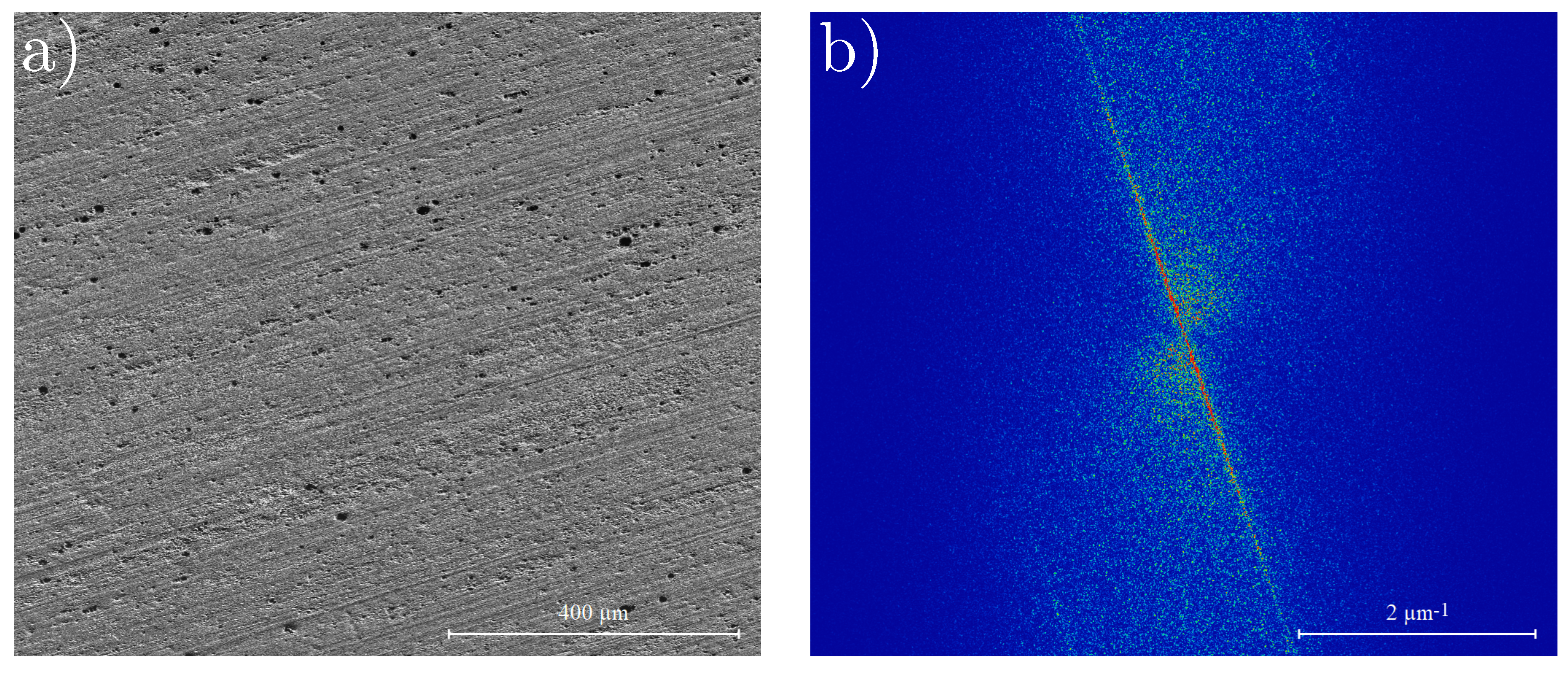 Sensors 20 02164 g0a3 Sensors 20 02164 g0a3