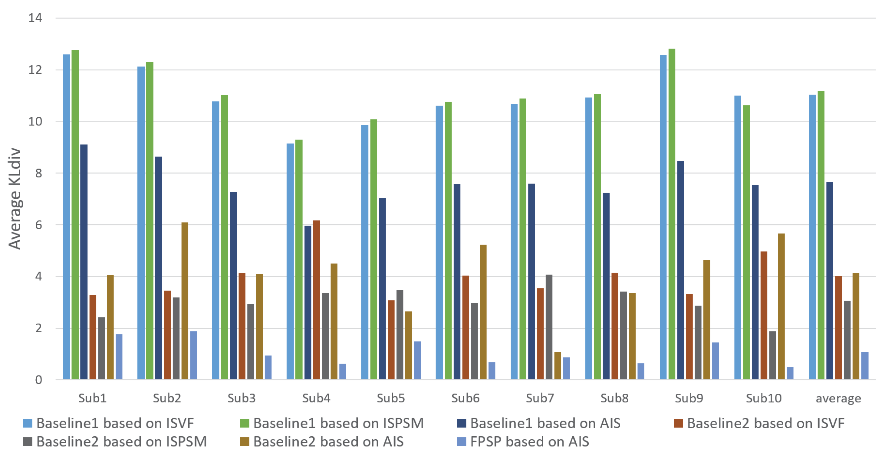 Sensors 20 02170 g011