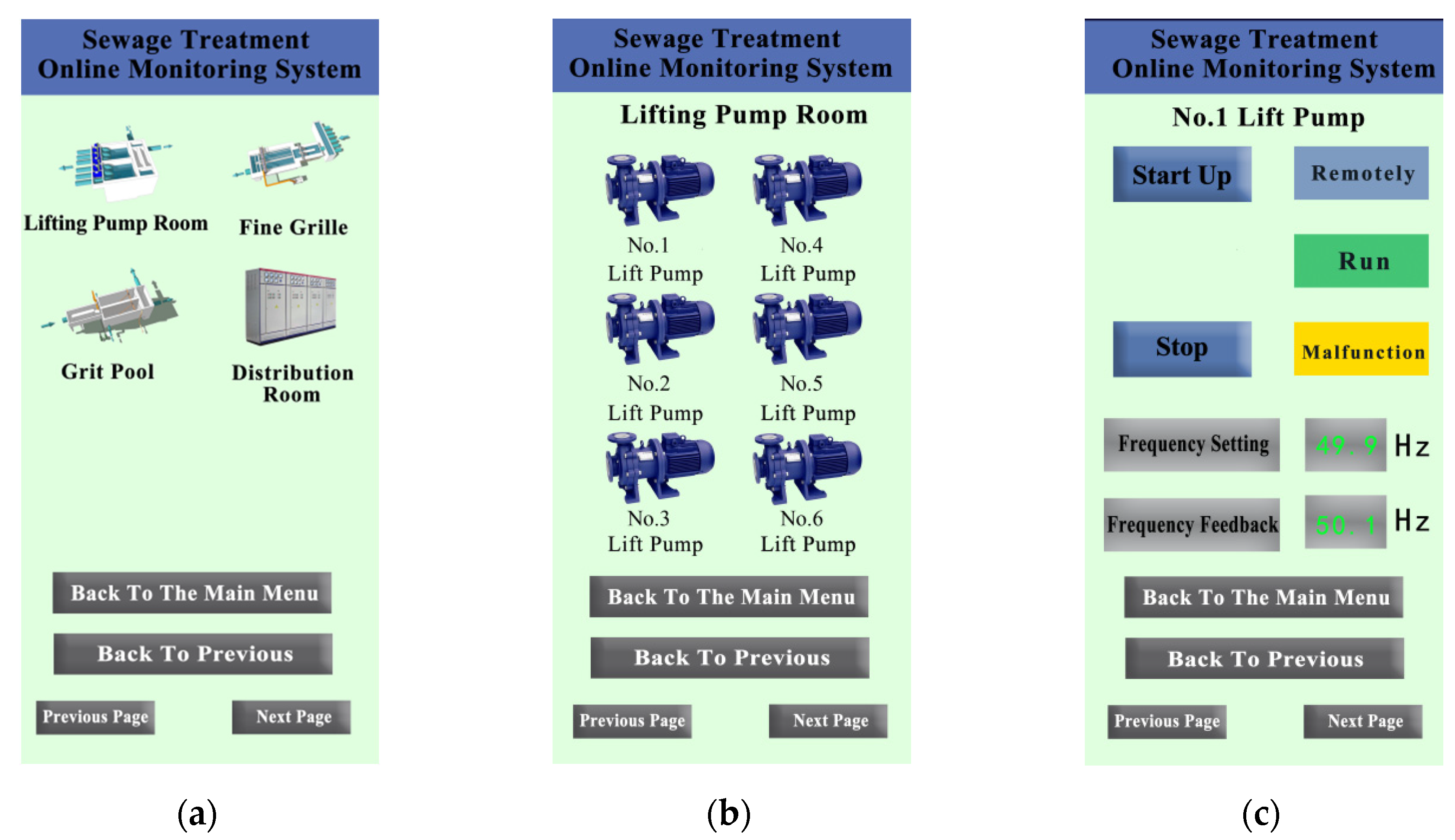 Sensors 20 02175 g020