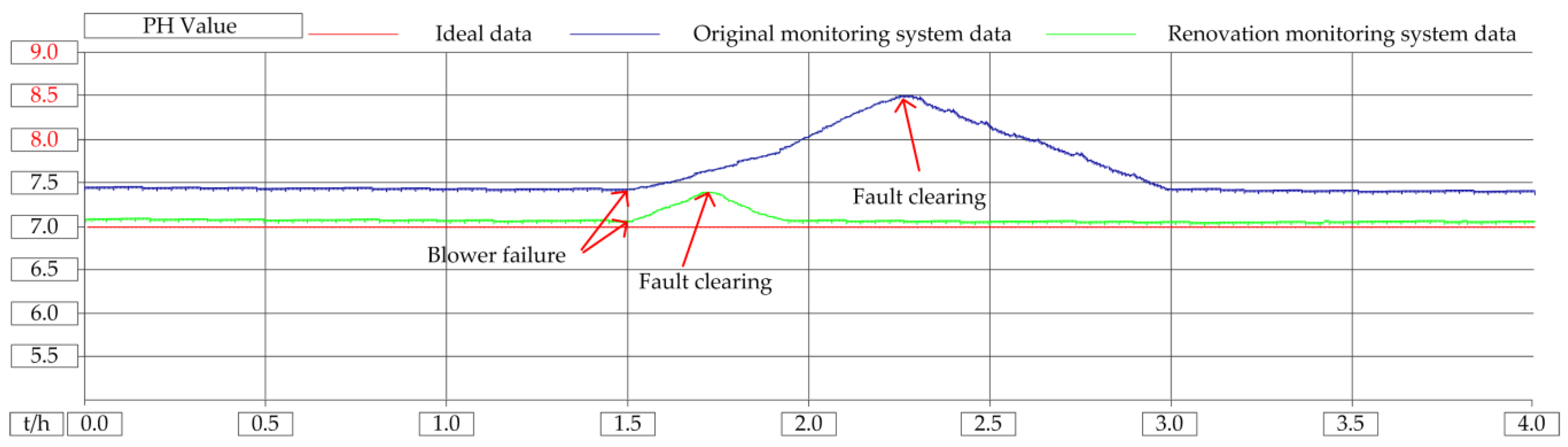 Sensors 20 02175 g024