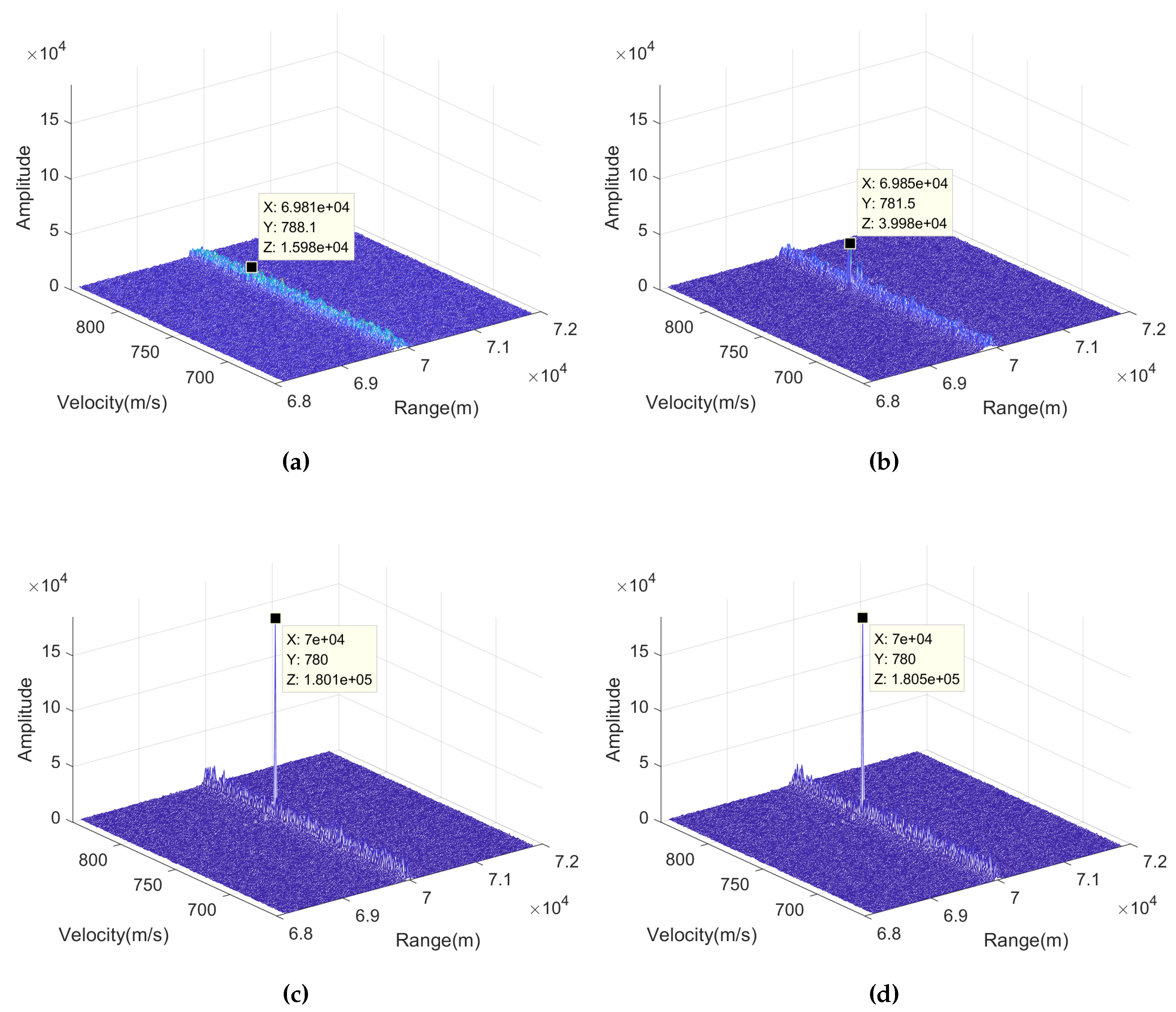 Sensors 20 02176 g005 Sensors 20 02176 g005