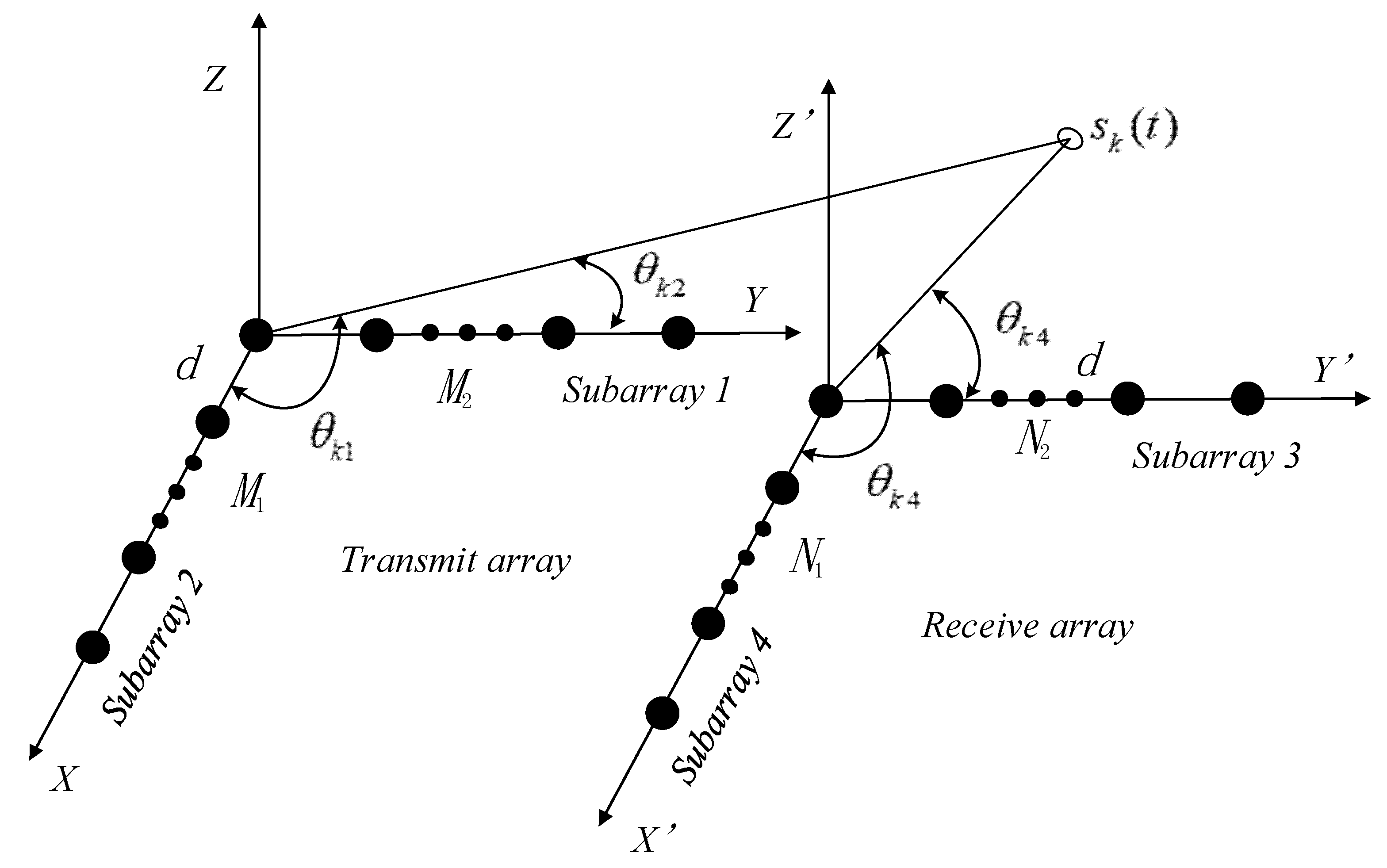 Sensors 20 02177 g001 Sensors 20 02177 g001