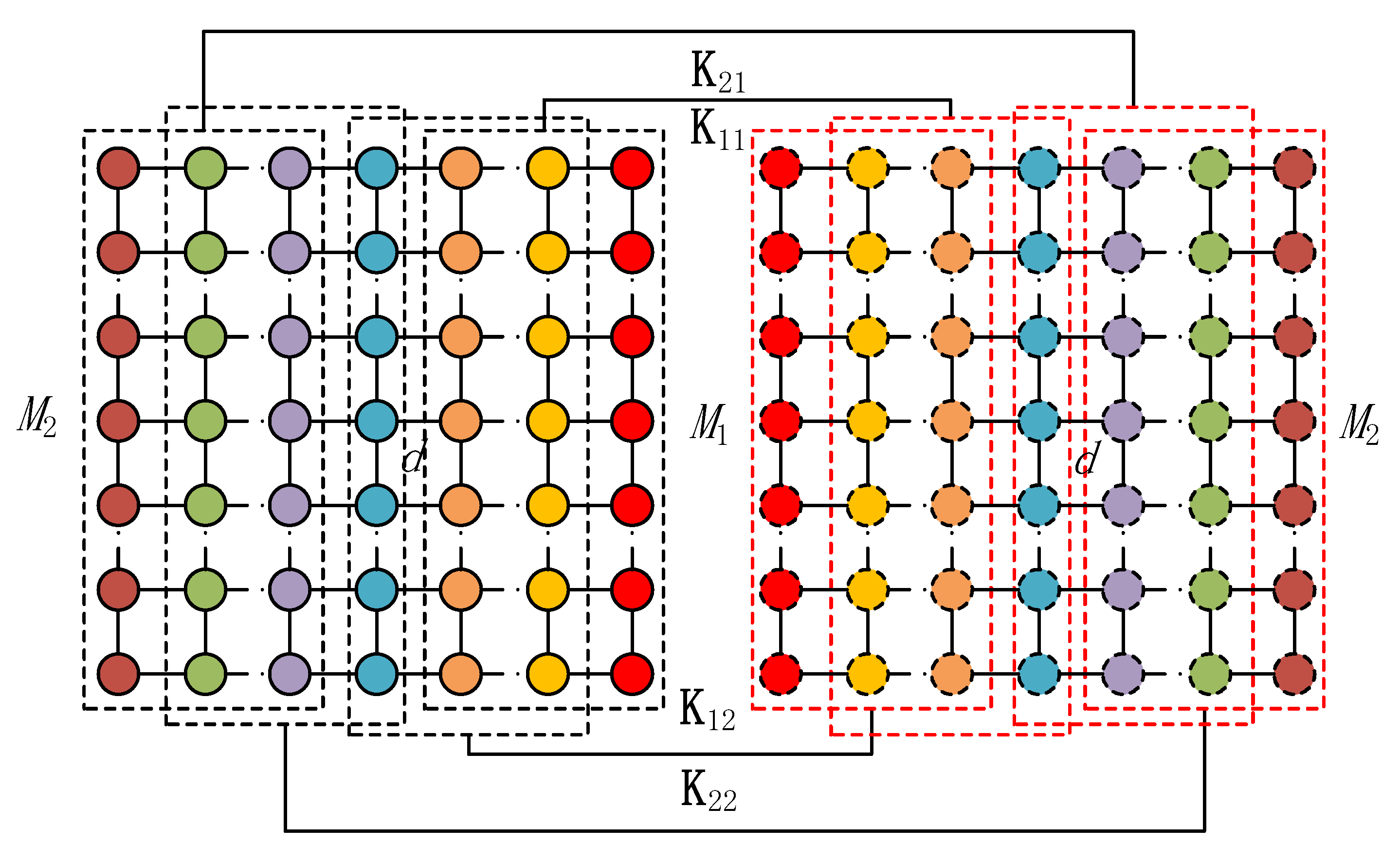 Sensors 20 02177 g002 Sensors 20 02177 g002