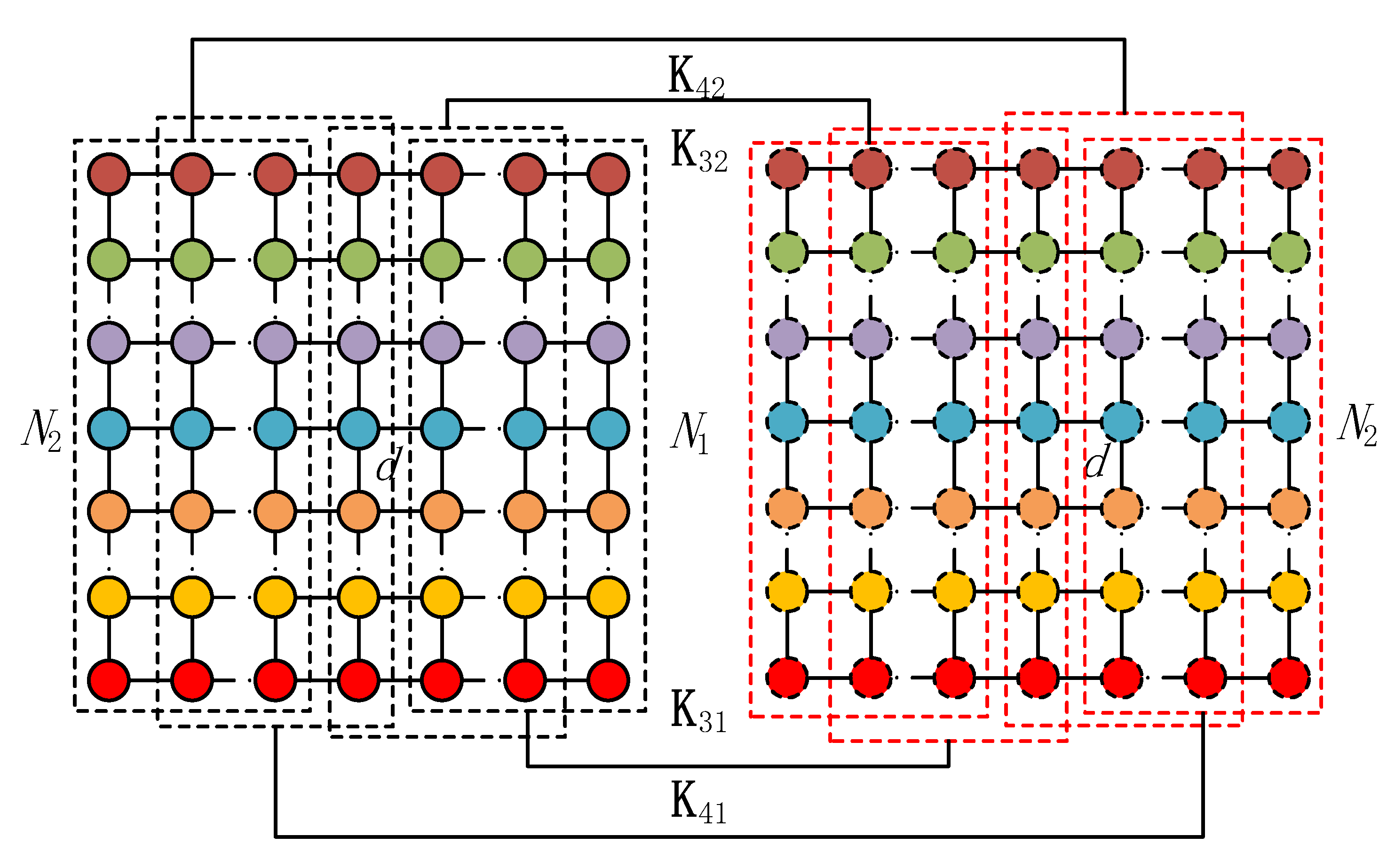 Sensors 20 02177 g003 Sensors 20 02177 g003