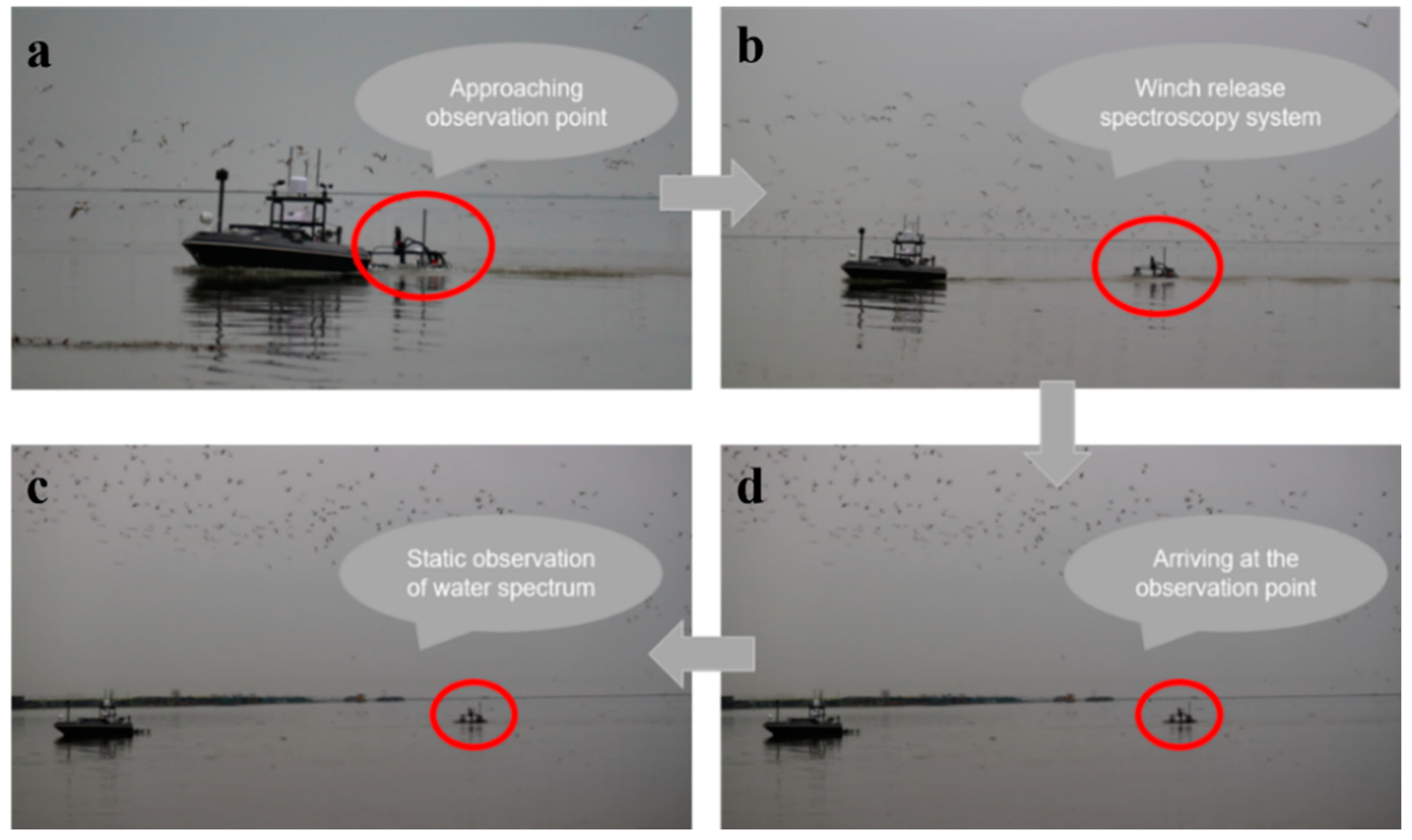 Sensors 20 02183 g008