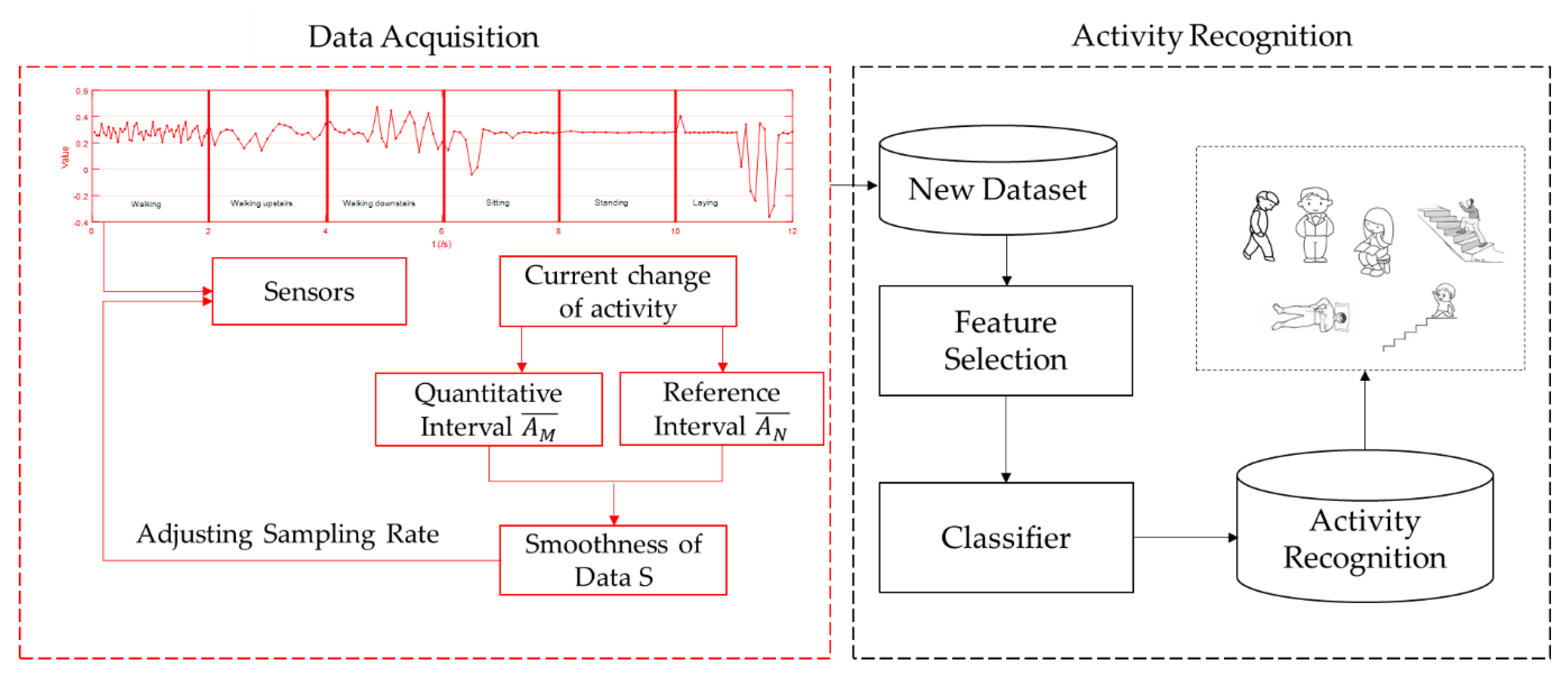 Sensors 20 02189 g001 Sensors 20 02189 g001